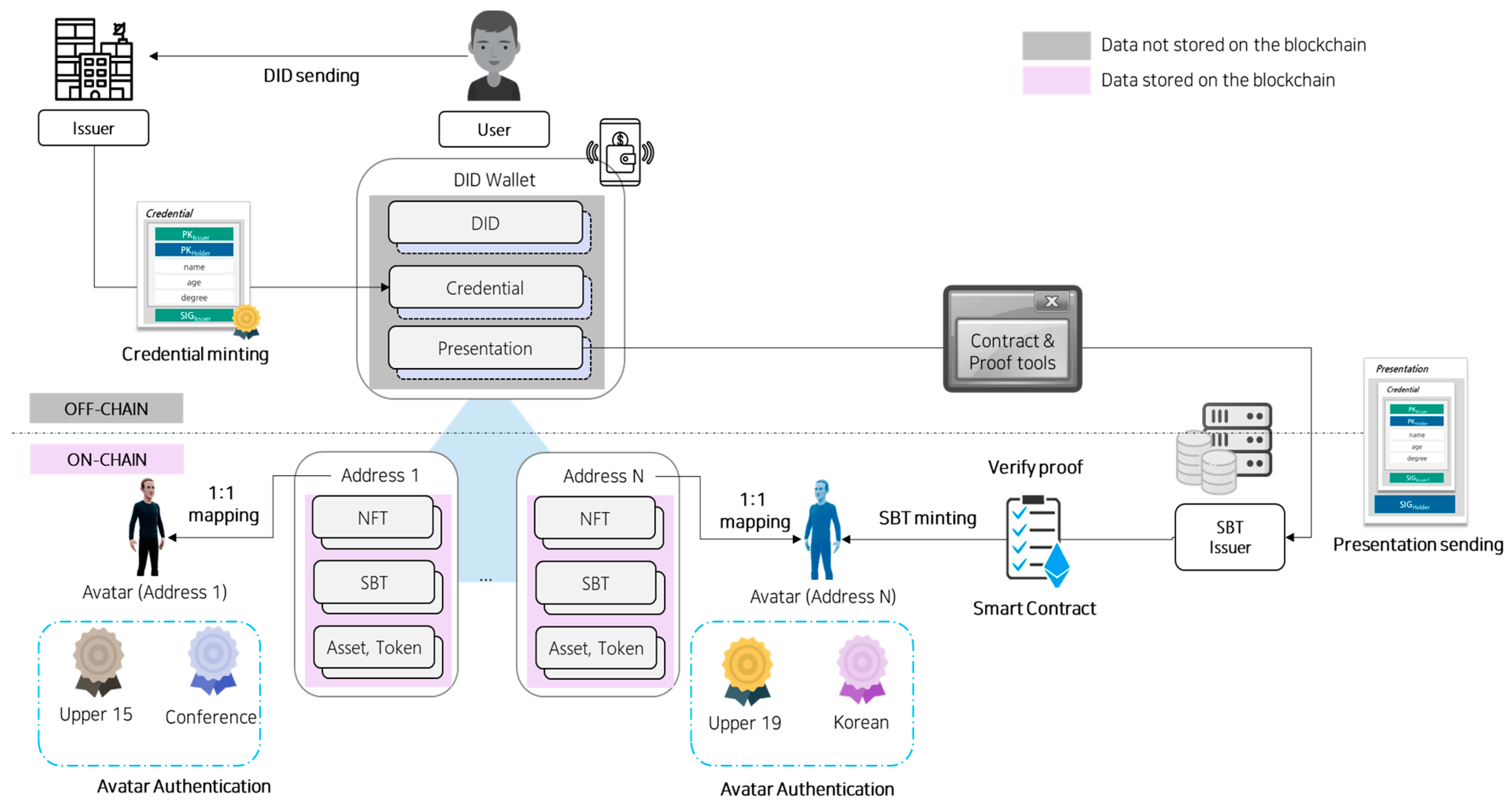 Mathematics 11 04387 g004