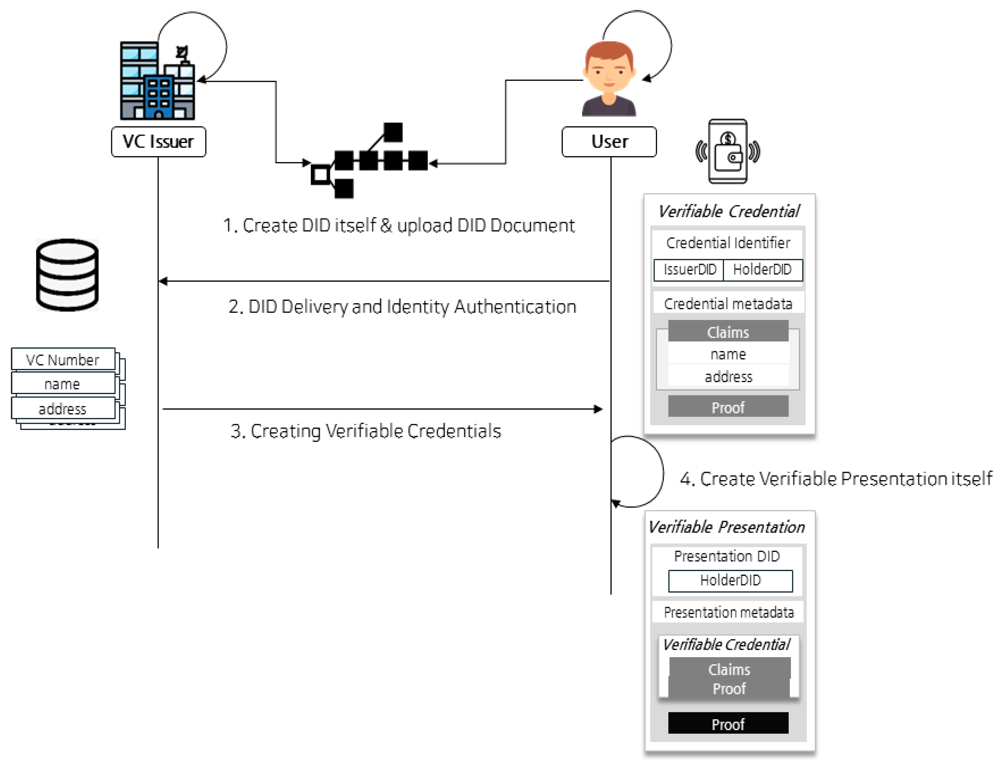 Mathematics 11 04387 g005