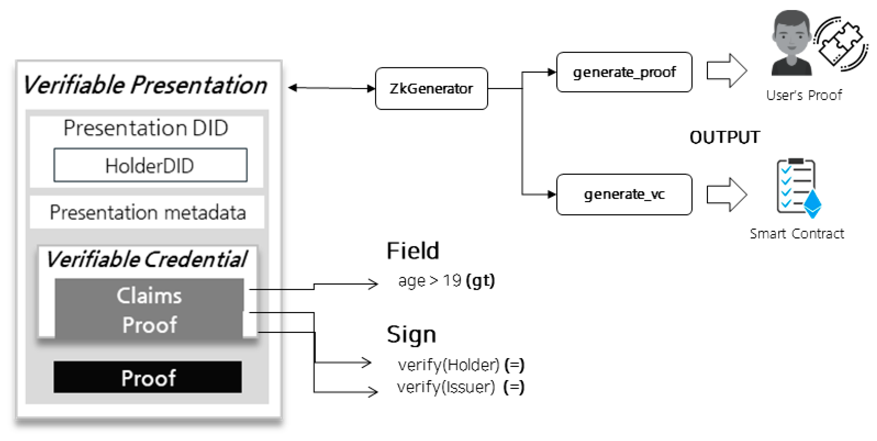 Mathematics 11 04387 g006