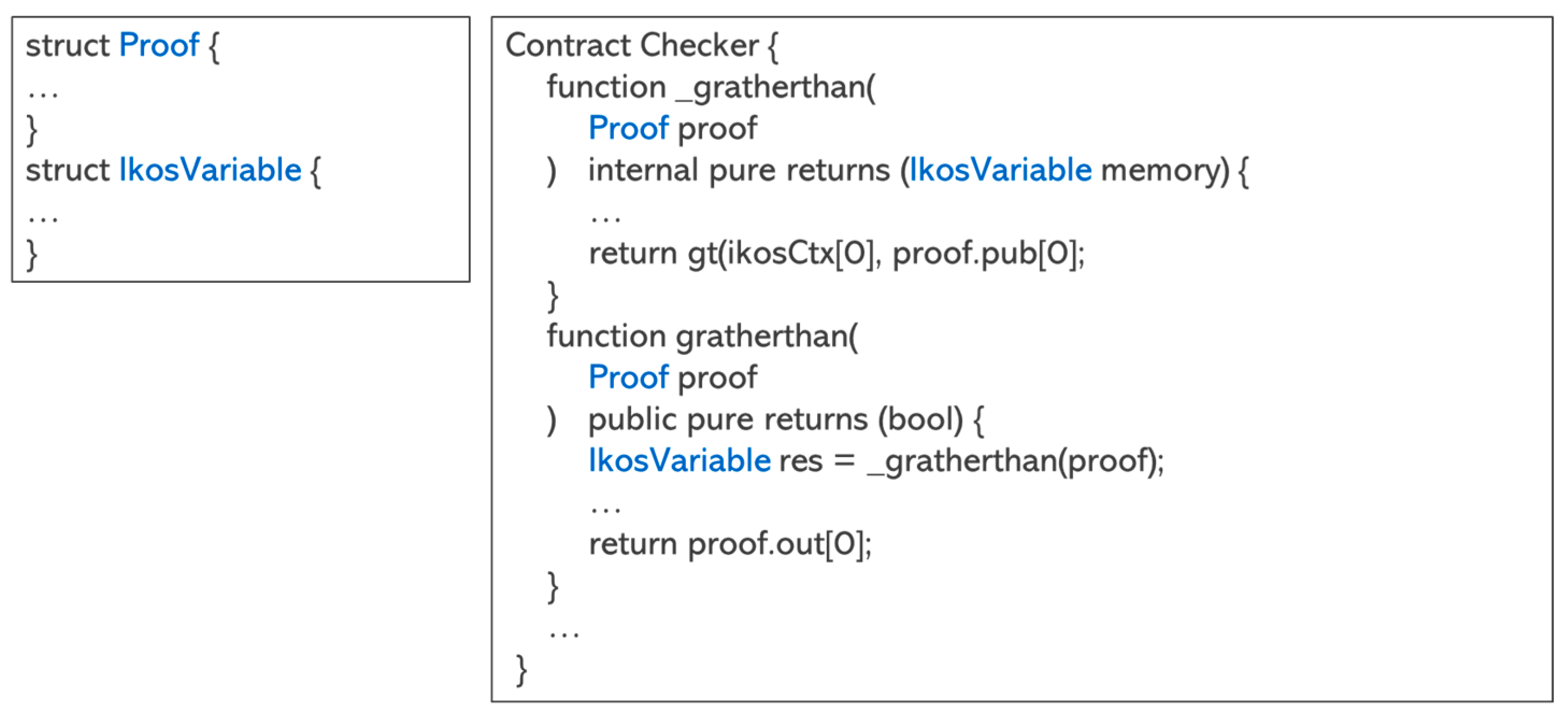 Mathematics 11 04387 g008