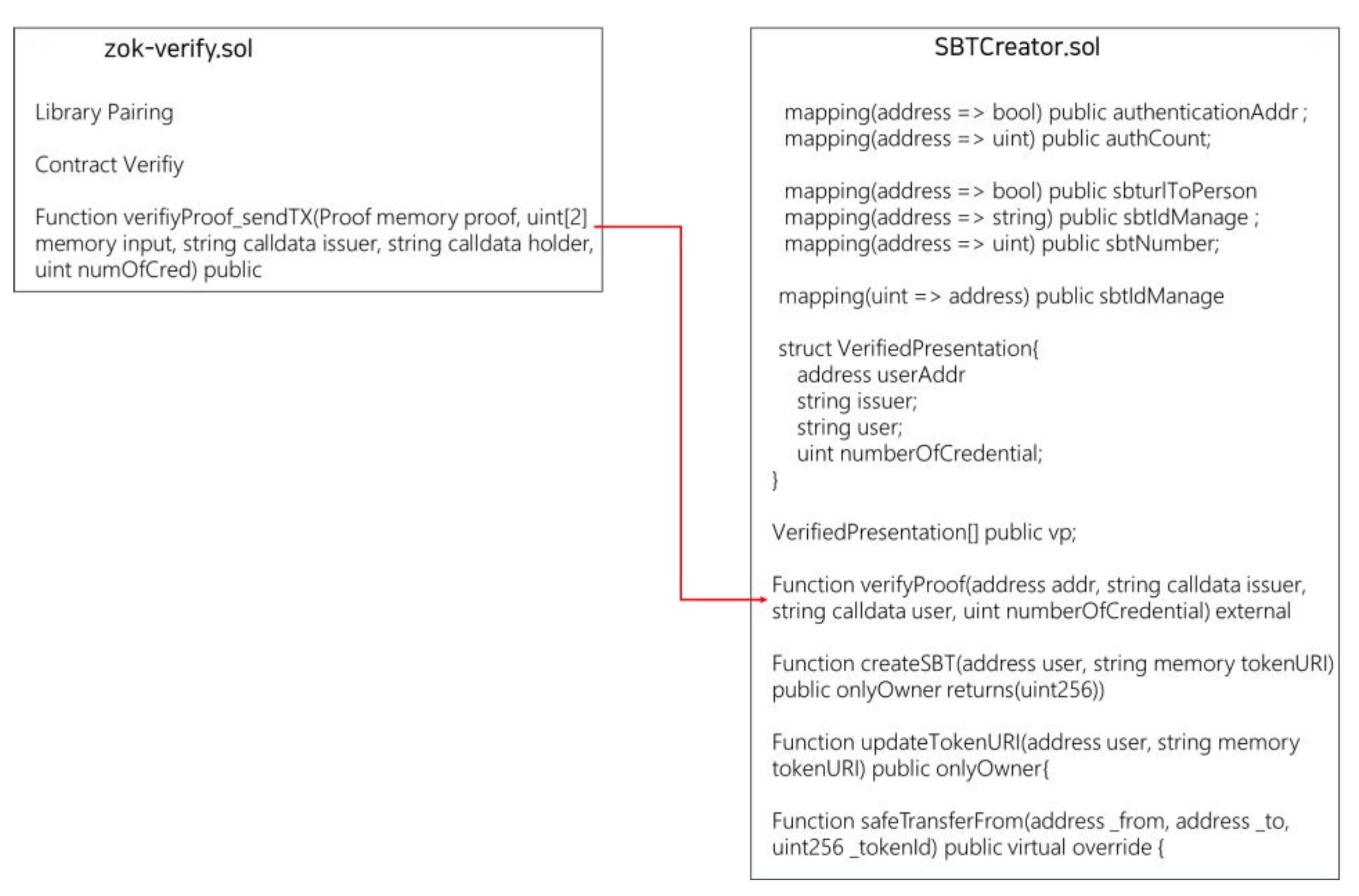Mathematics 11 04387 g010