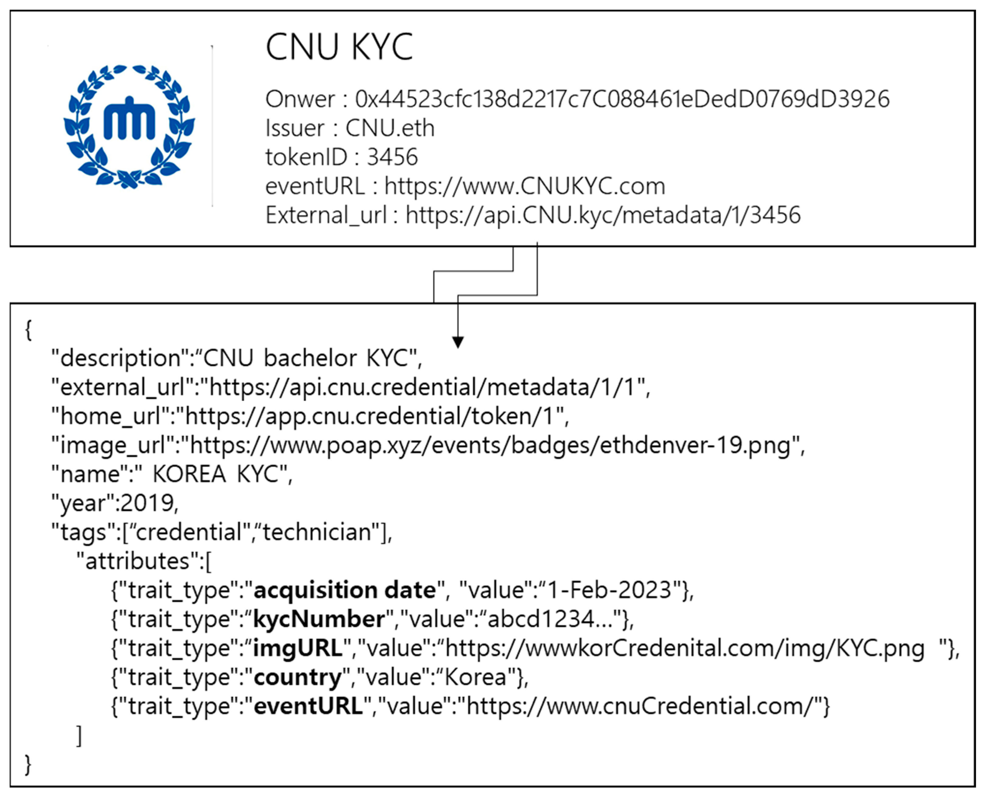 Mathematics 11 04387 g012
