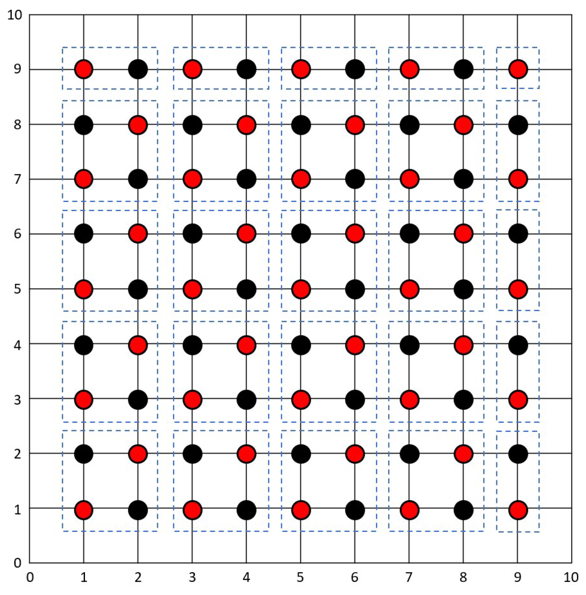 Mathematics 11 04393 g002