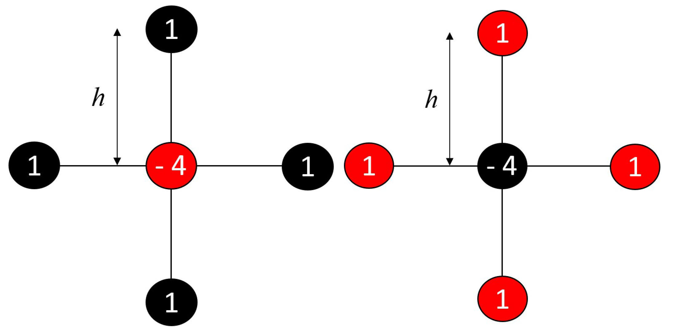 Mathematics 11 04393 g003