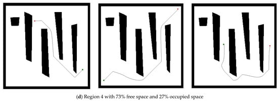 Mathematics 11 04393 g0a1b