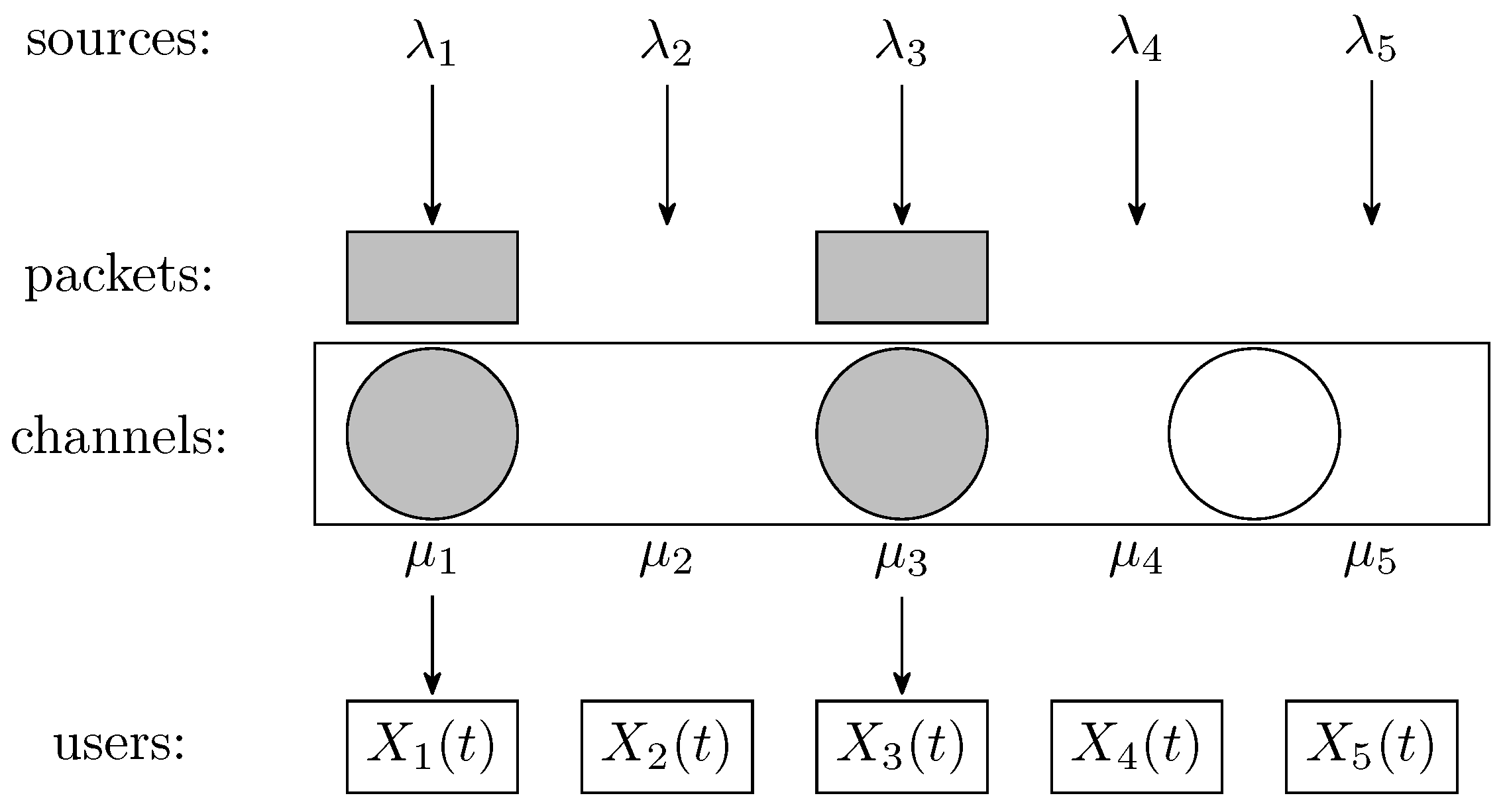 Mathematics 11 04394 g001