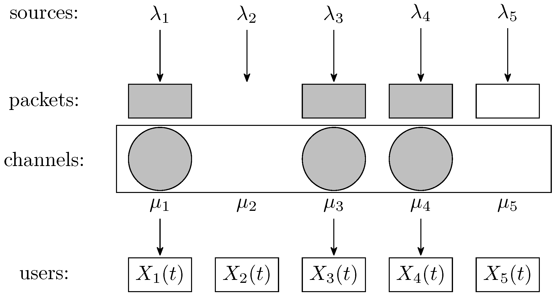 Mathematics 11 04394 g002