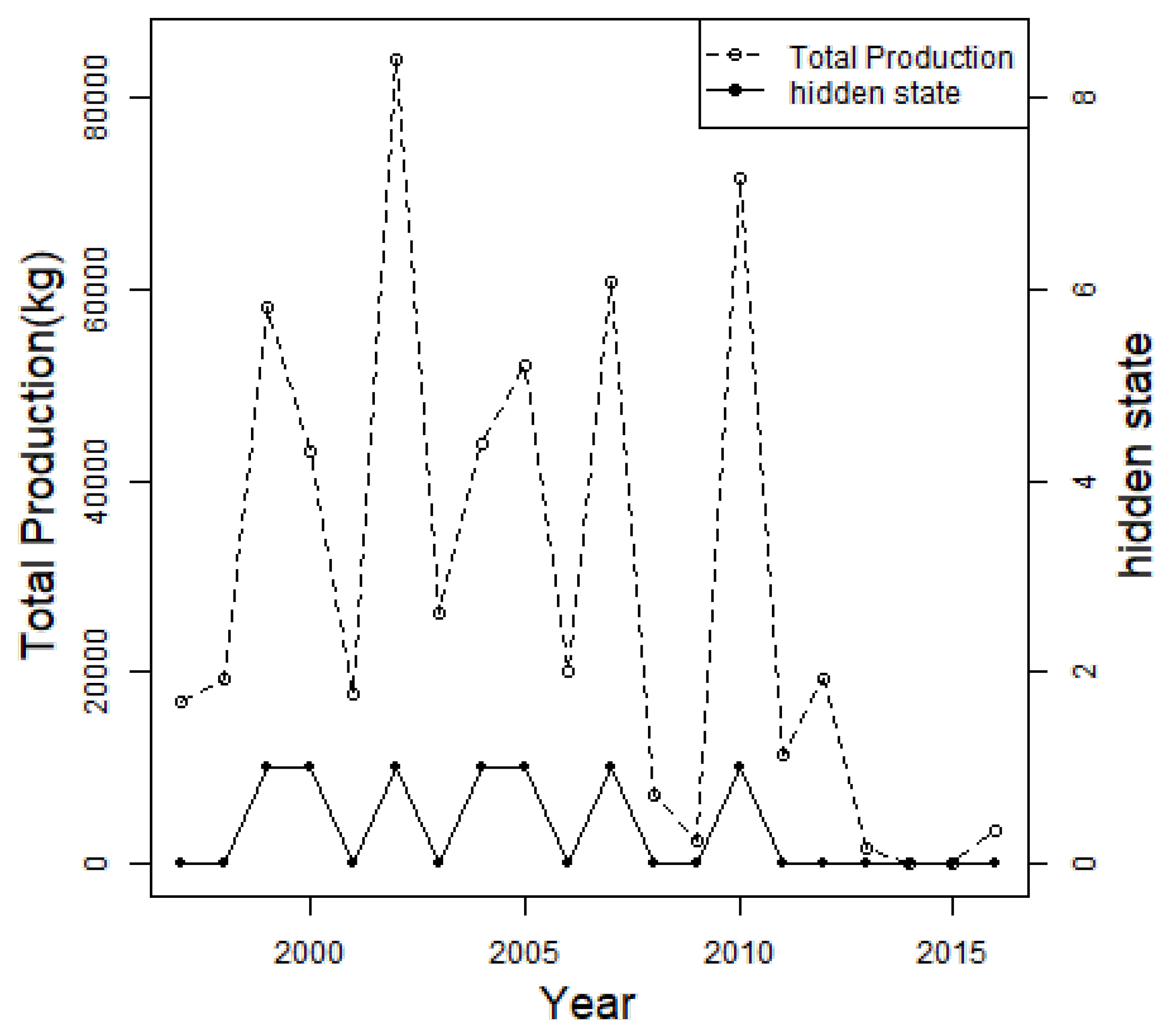 Mathematics 11 04396 g001