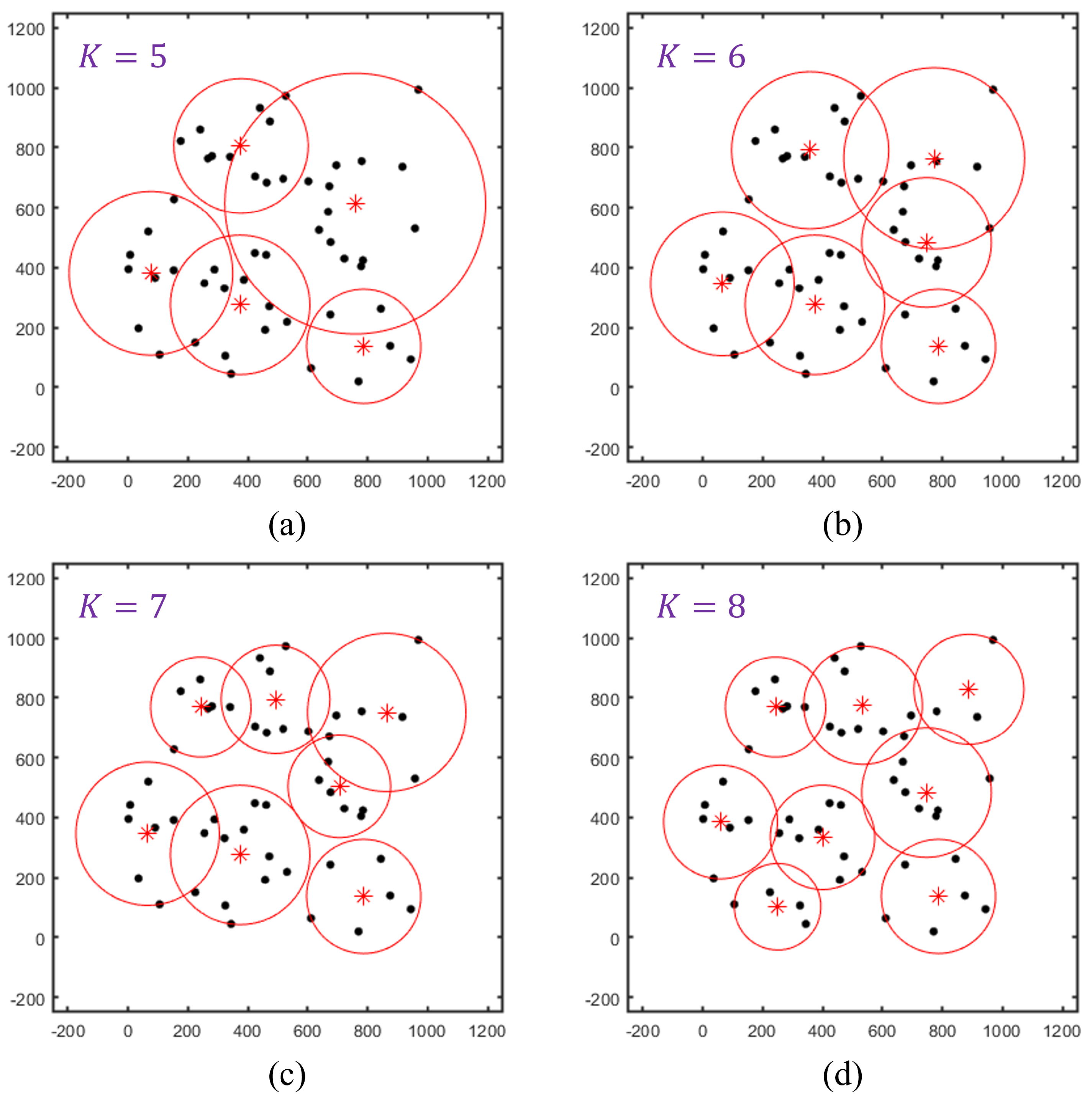 Mathematics 11 04399 g005