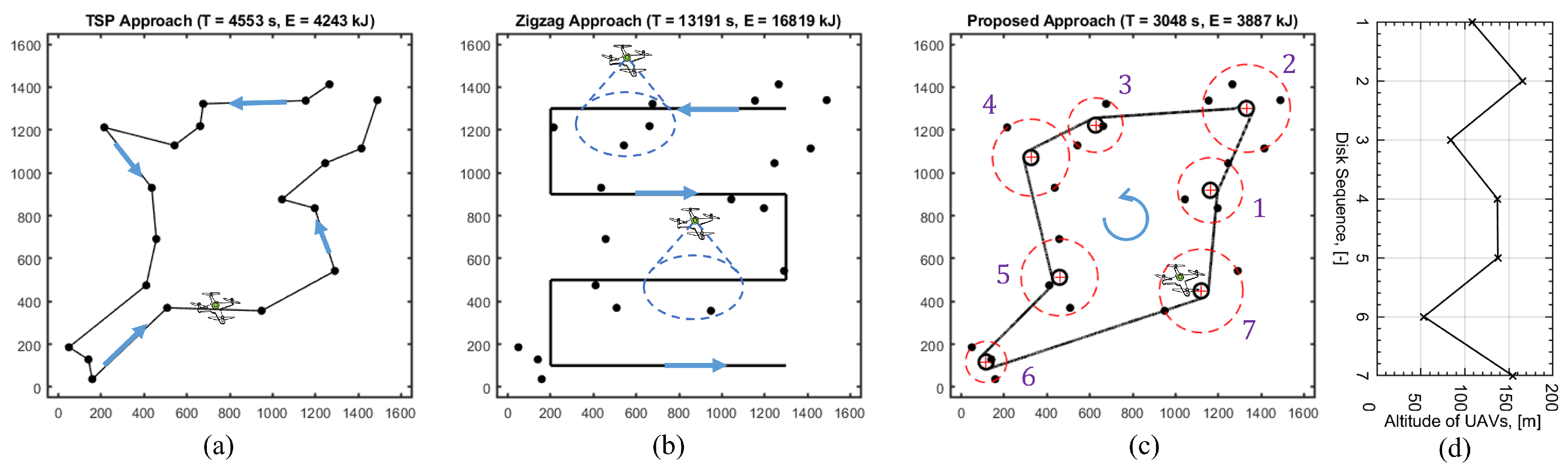 Mathematics 11 04399 g008
