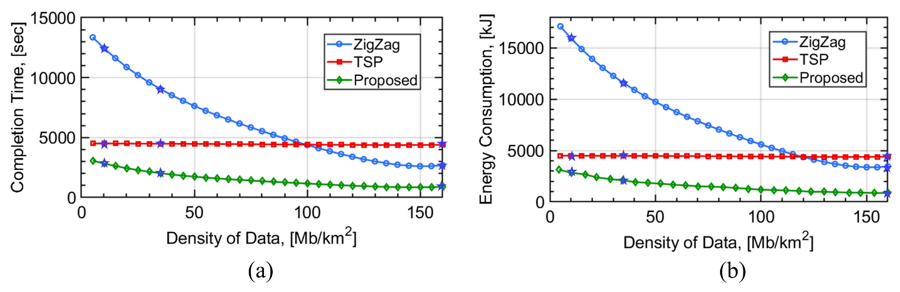 Mathematics 11 04399 g010
