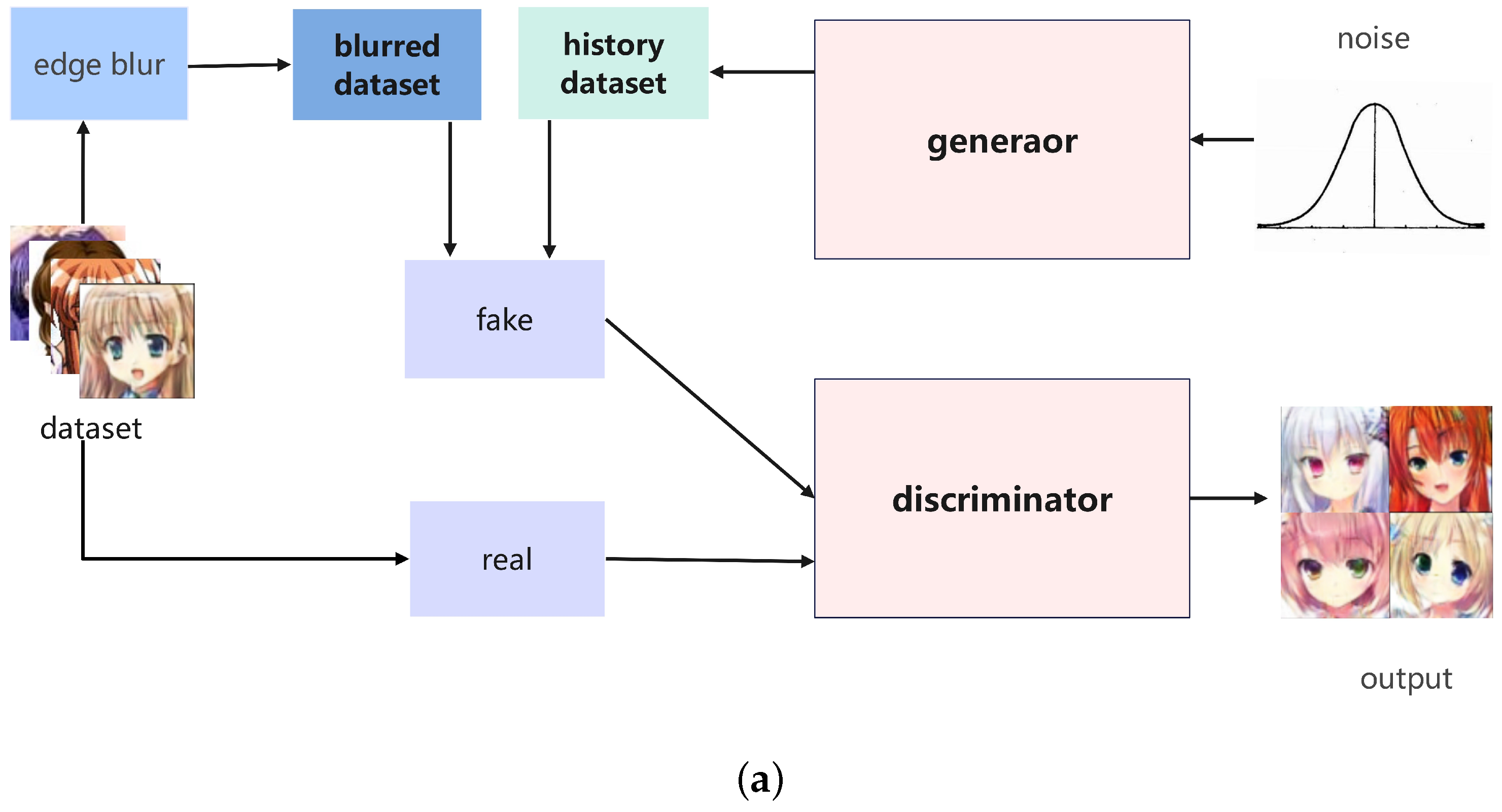 Mathematics 11 04401 g003a