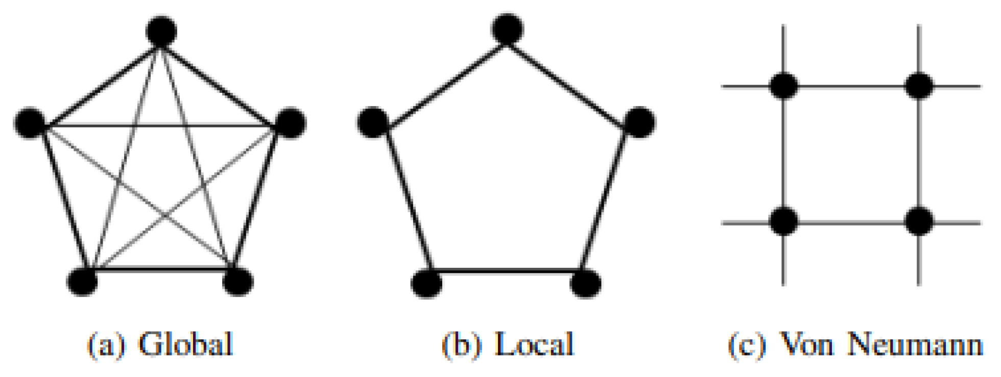 Mathematics 11 04406 g001