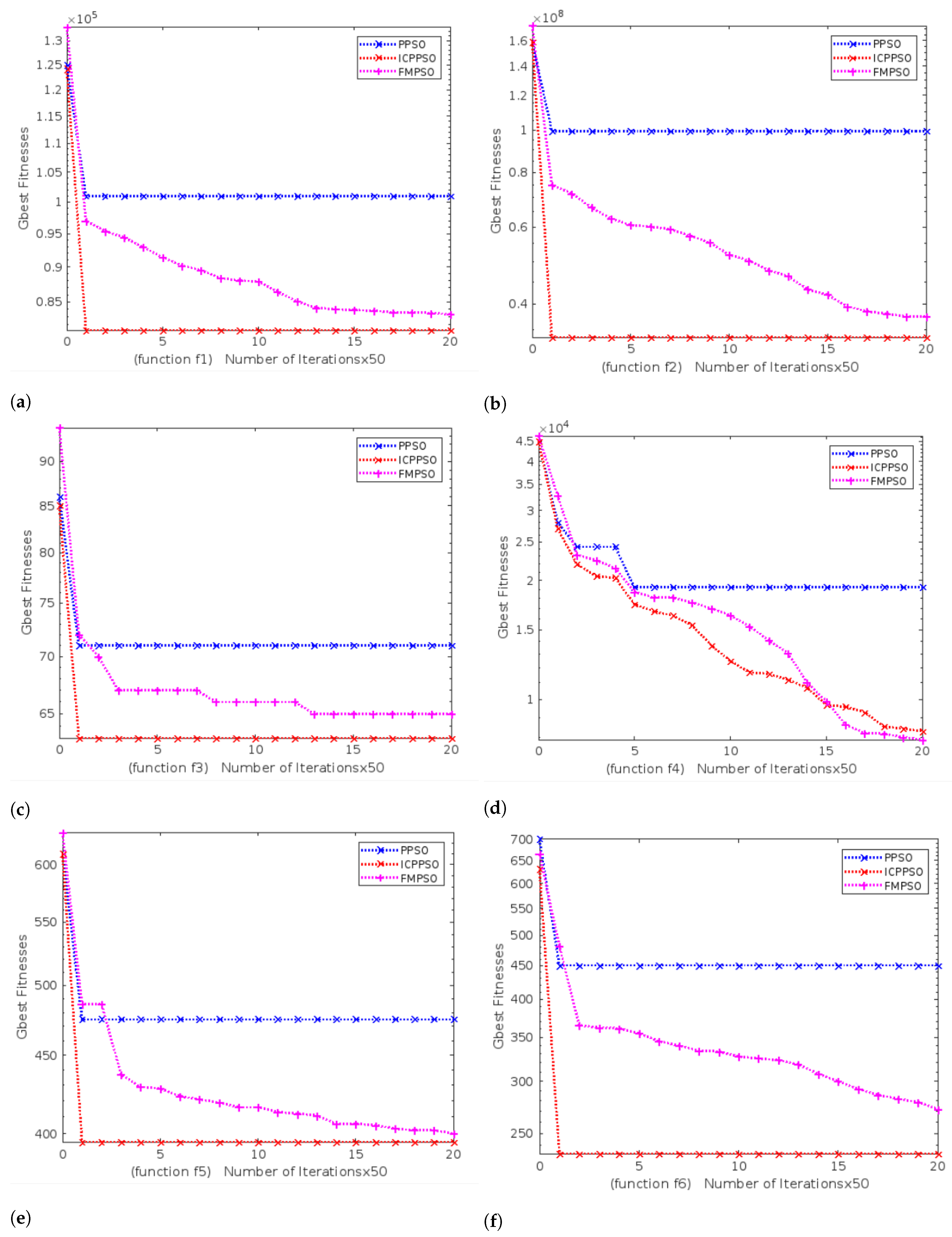 Mathematics 11 04406 g004