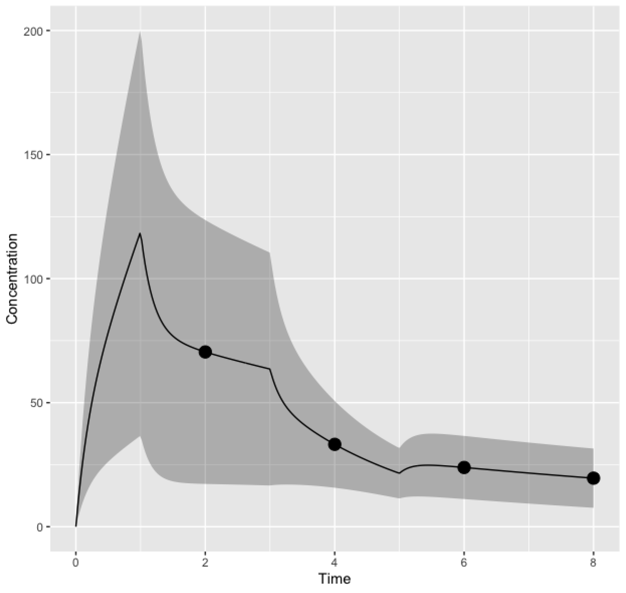 Mathematics 11 04407 g002 Mathematics 11 04407 g002