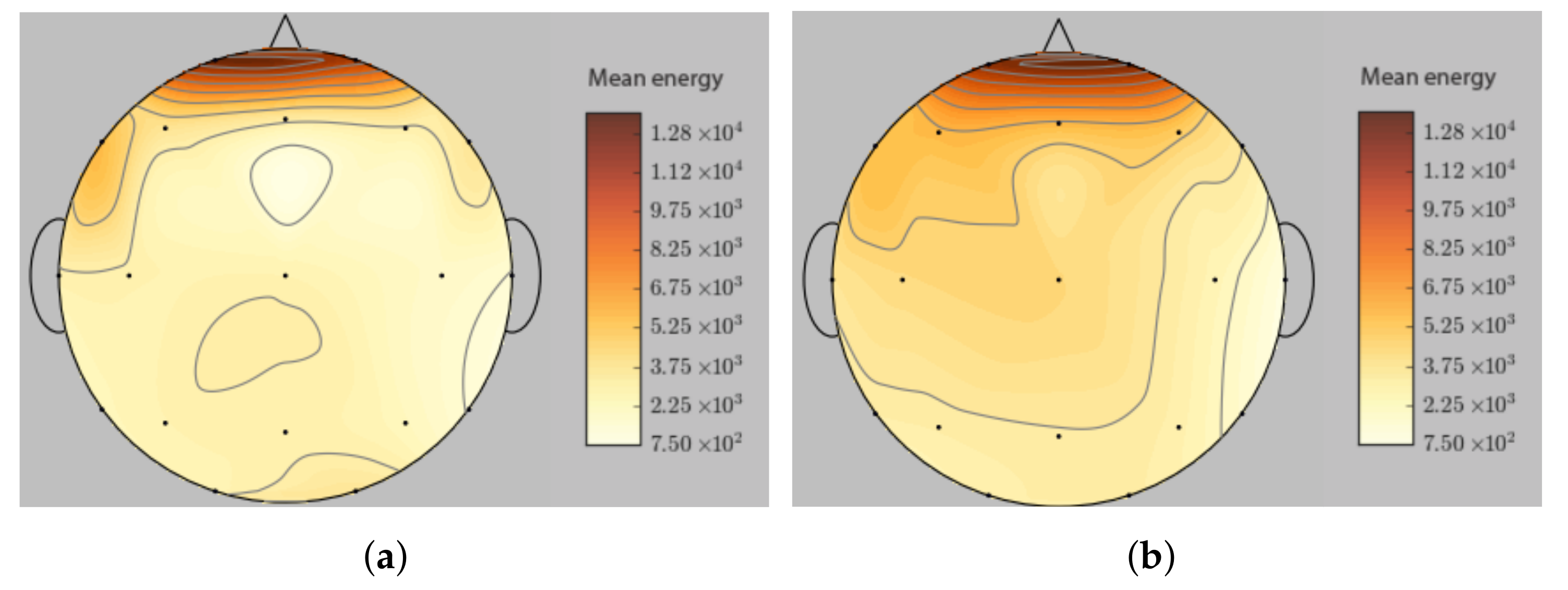 Mathematics 11 04409 g003