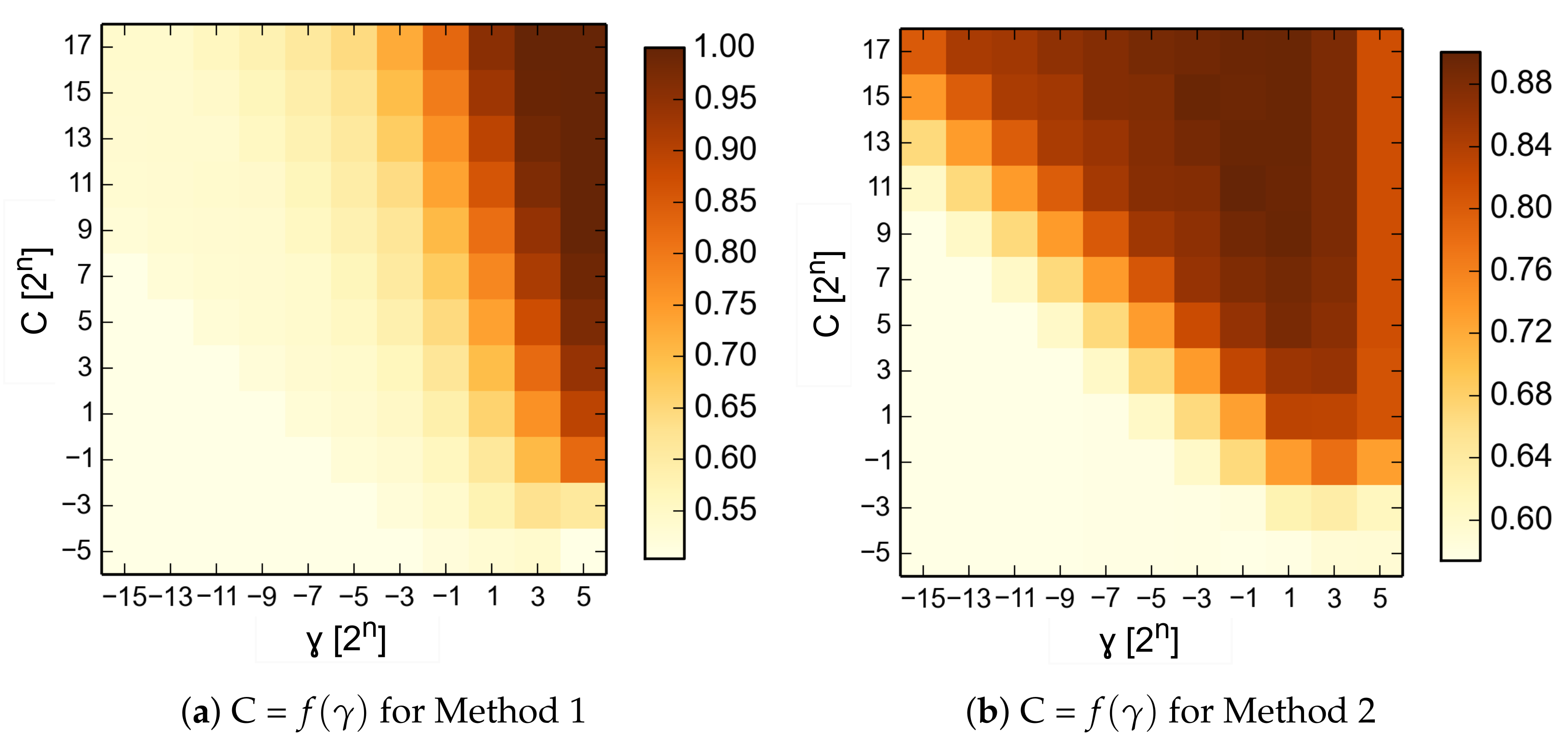 Mathematics 11 04409 g006
