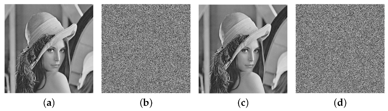 Mathematics 11 04411 g012