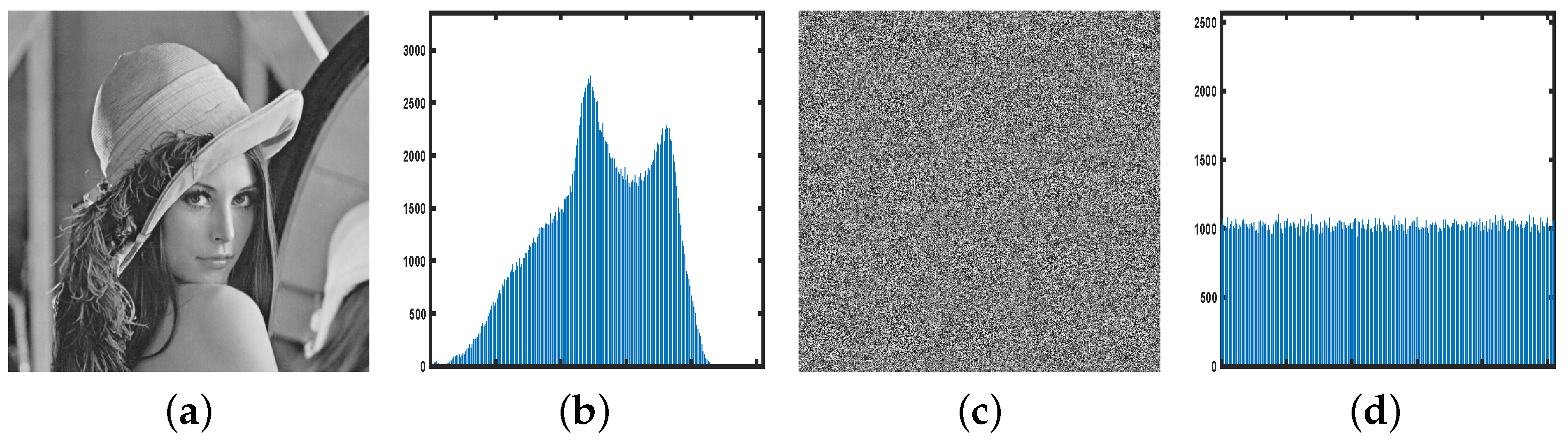 Mathematics 11 04411 g014