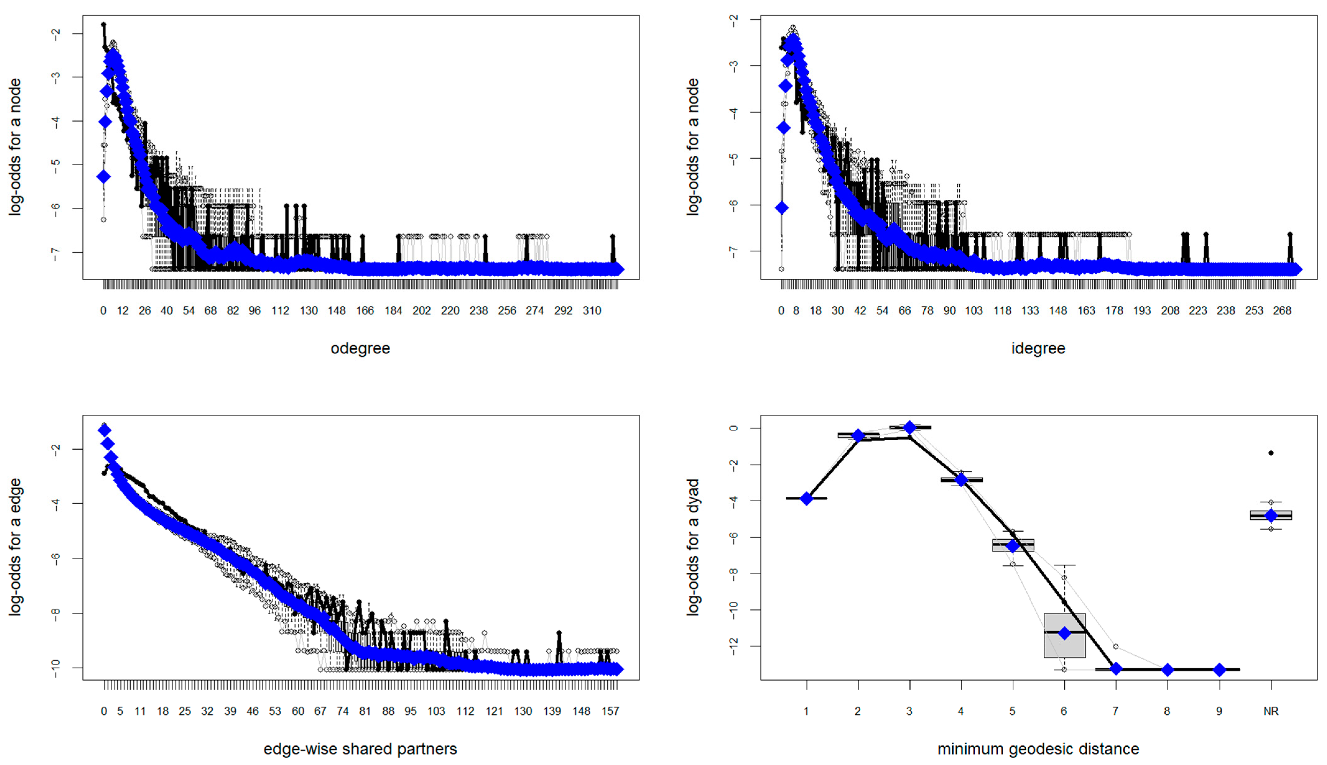 Mathematics 11 04412 g002