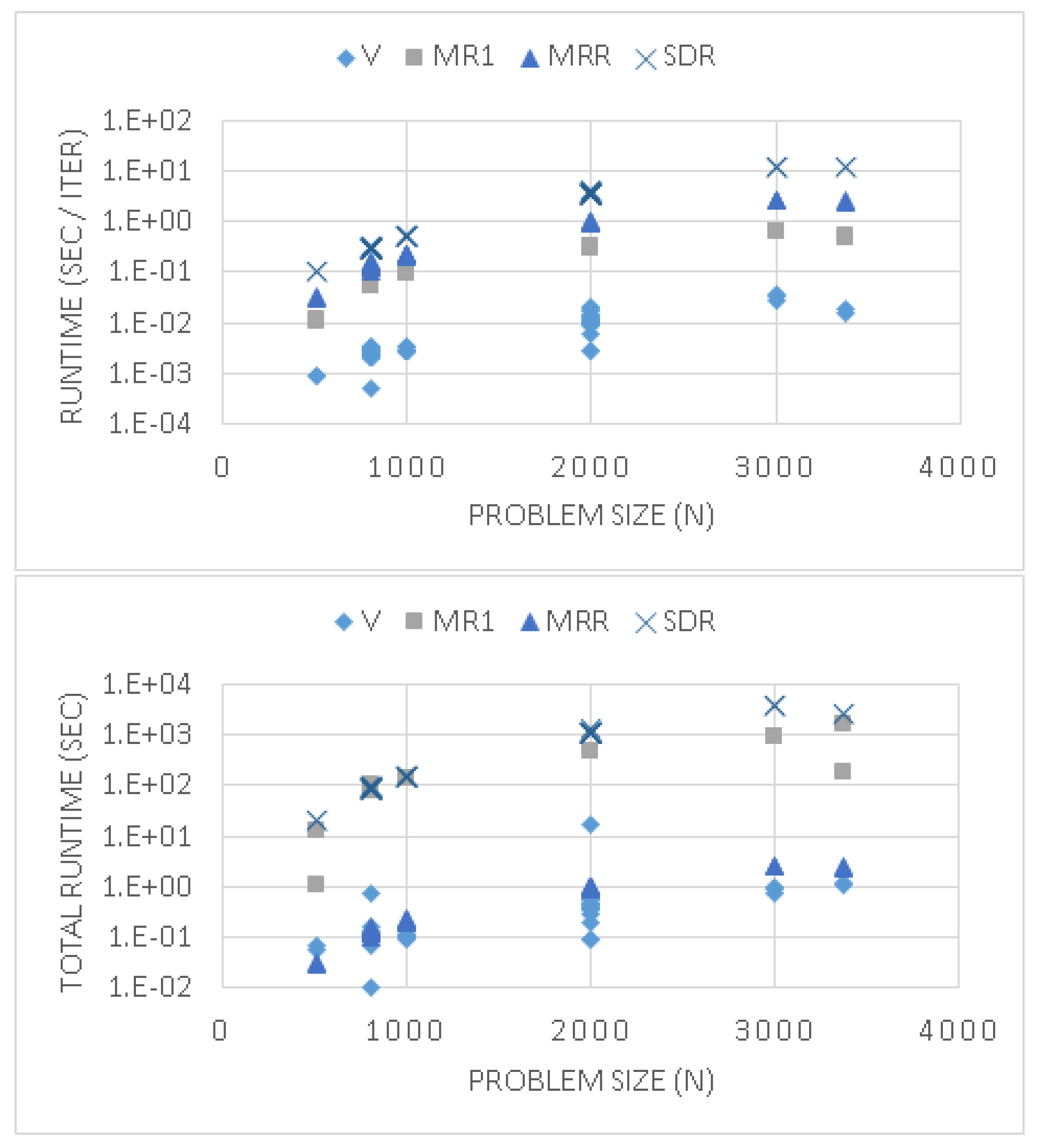 Mathematics 11 04413 g001