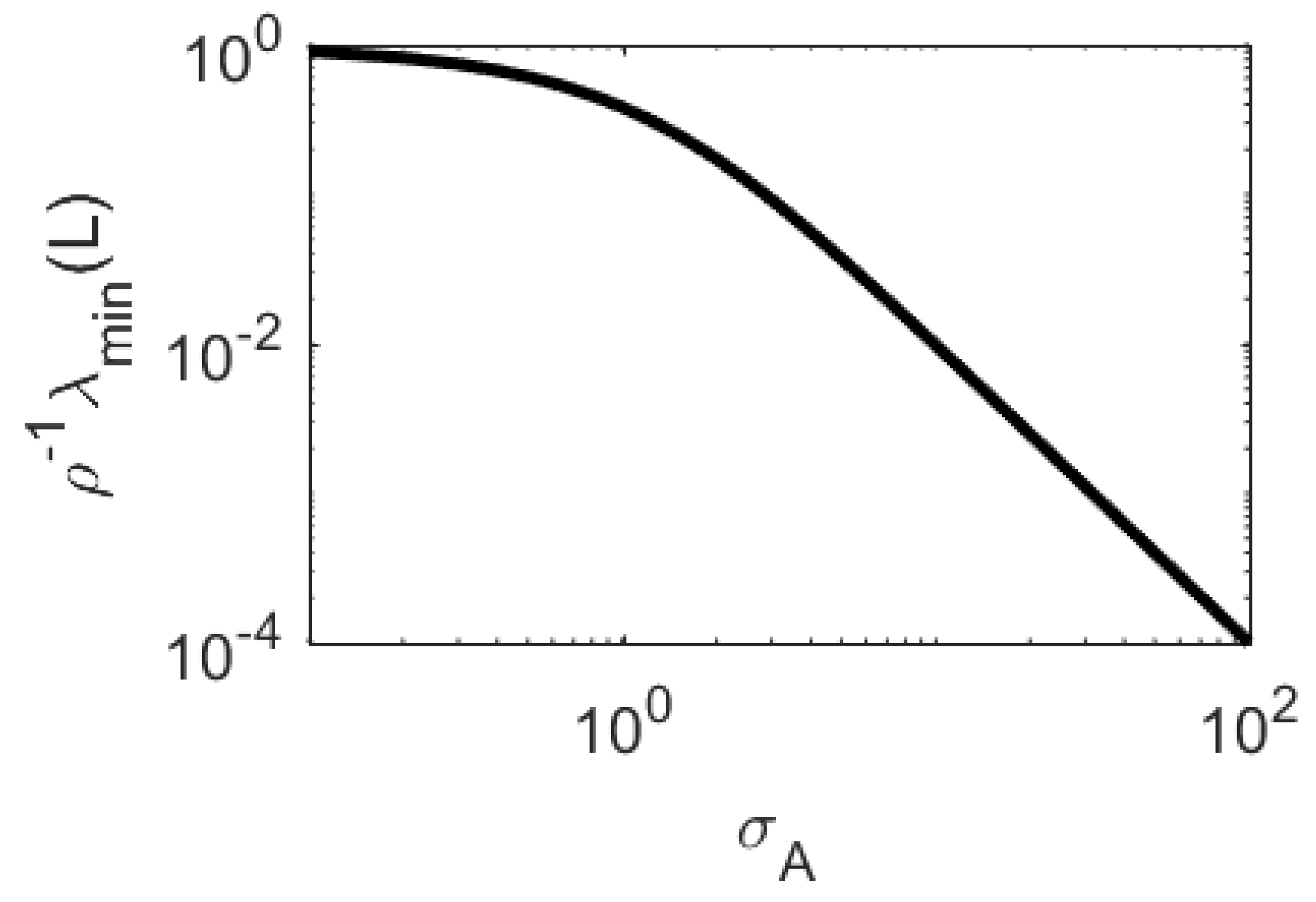 Mathematics 11 04413 g0a1