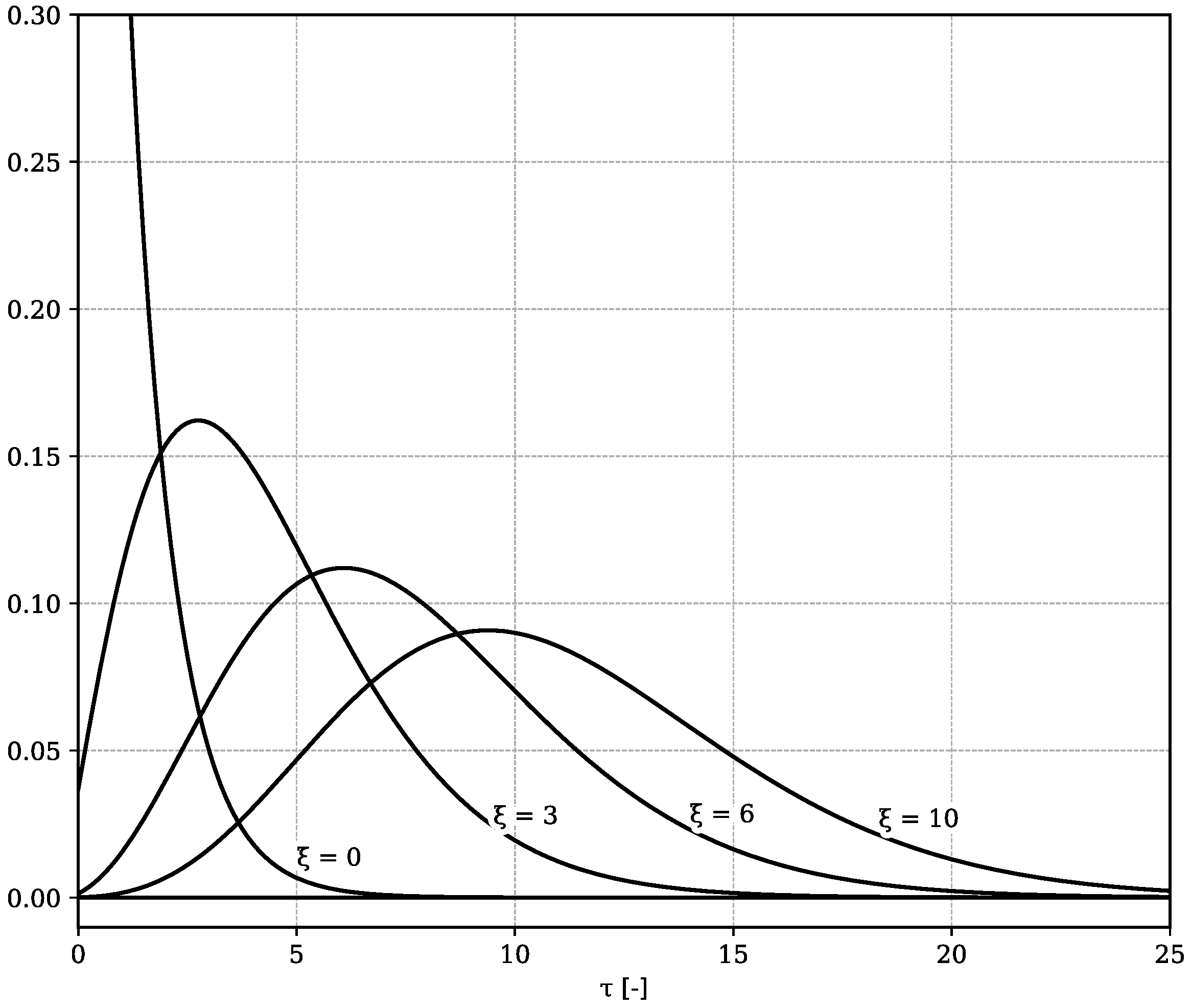 Mathematics 11 04415 g002