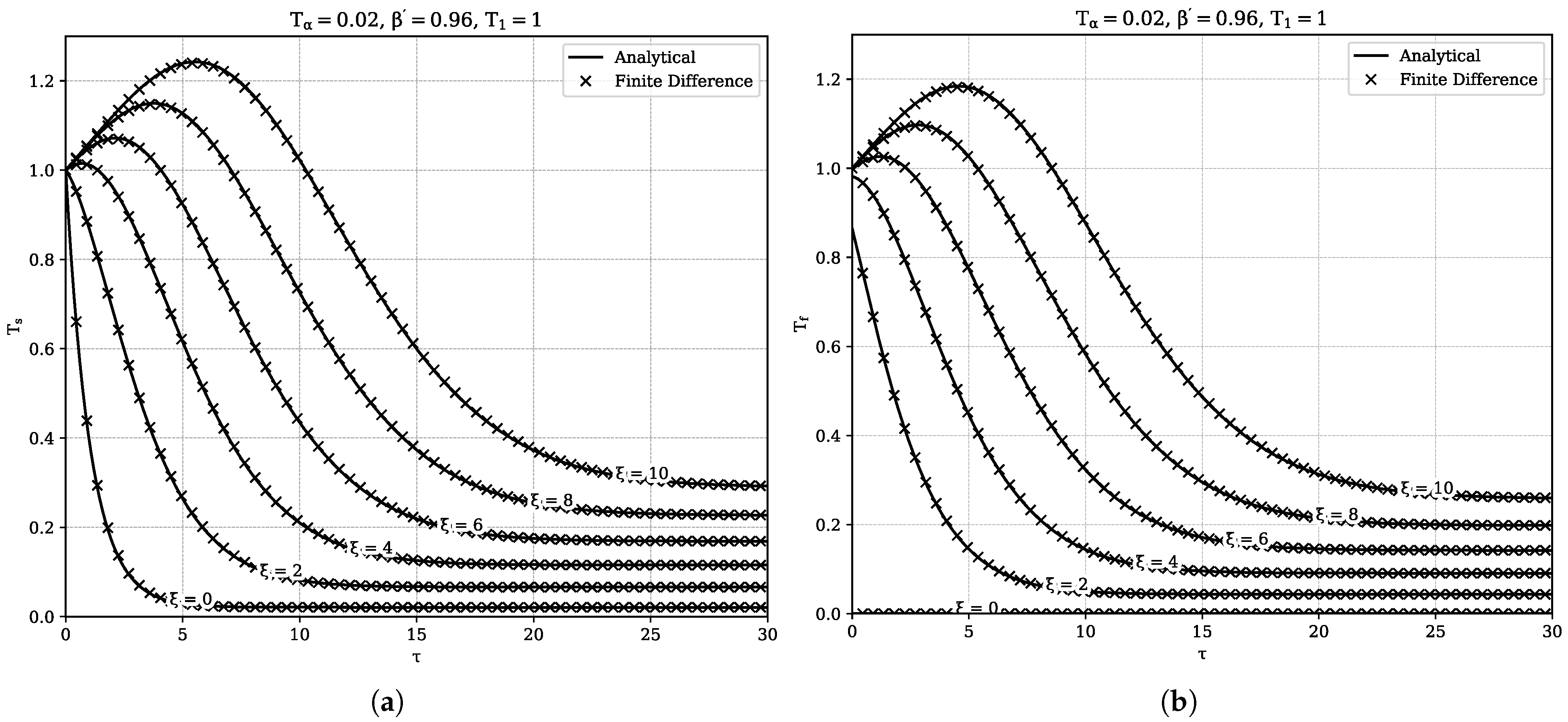 Mathematics 11 04415 g005