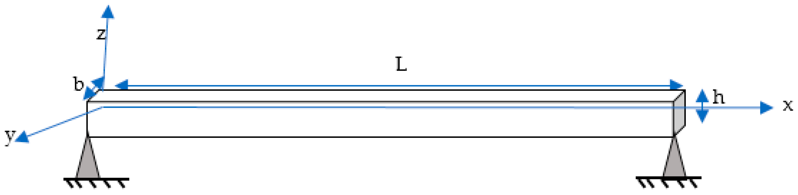 Mathematics 11 04416 g001