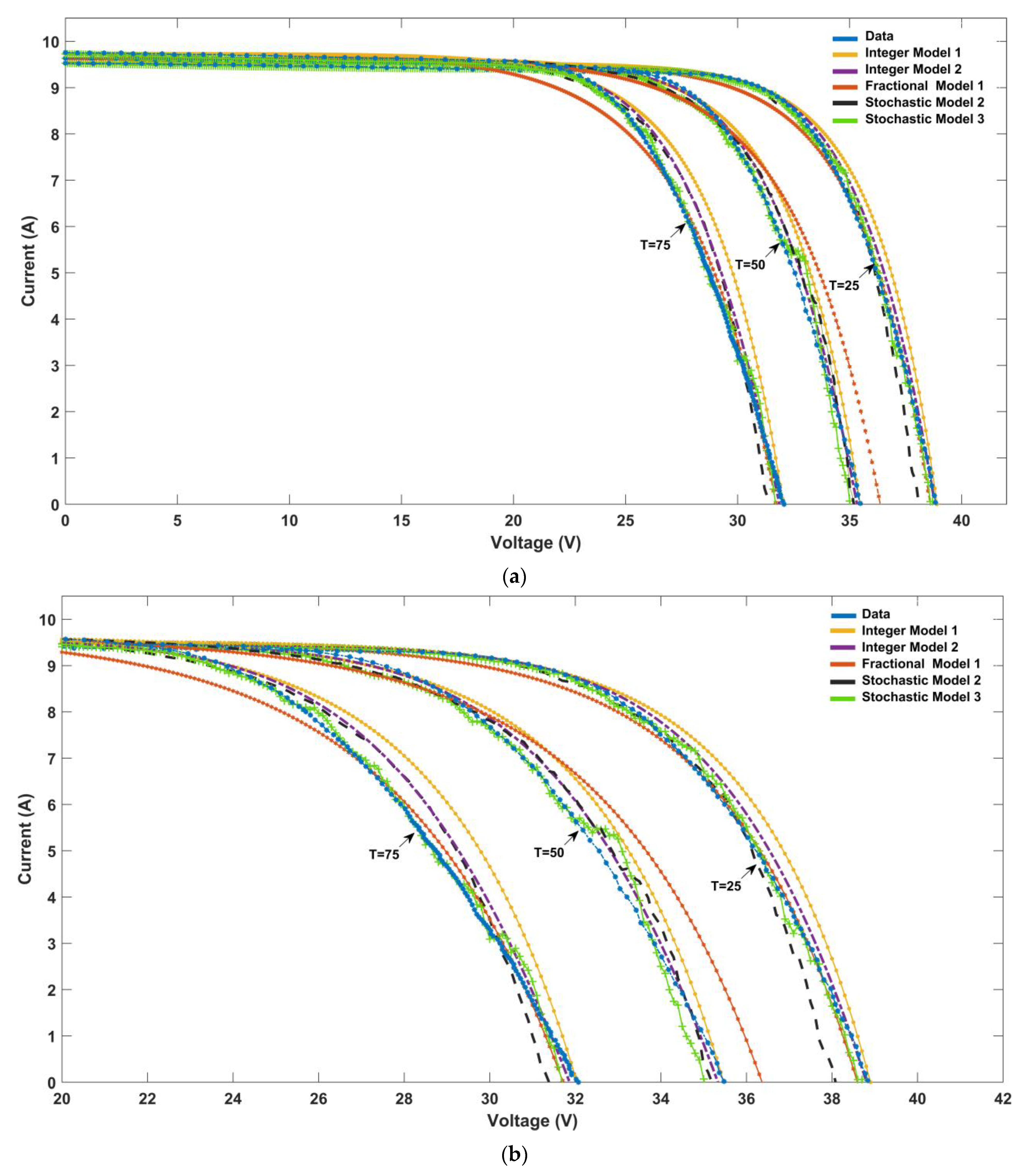 Mathematics 11 04417 g001