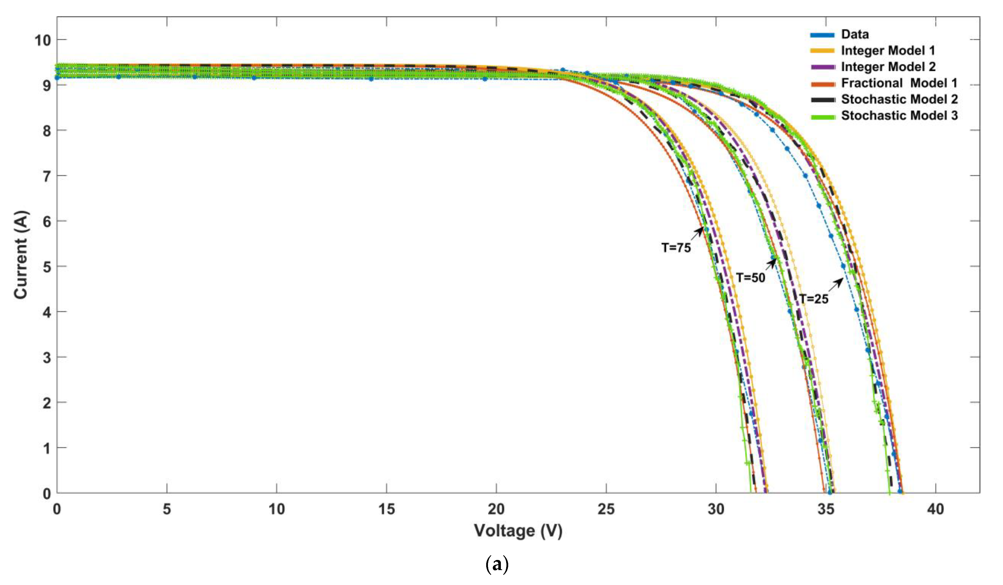 Mathematics 11 04417 g005a
