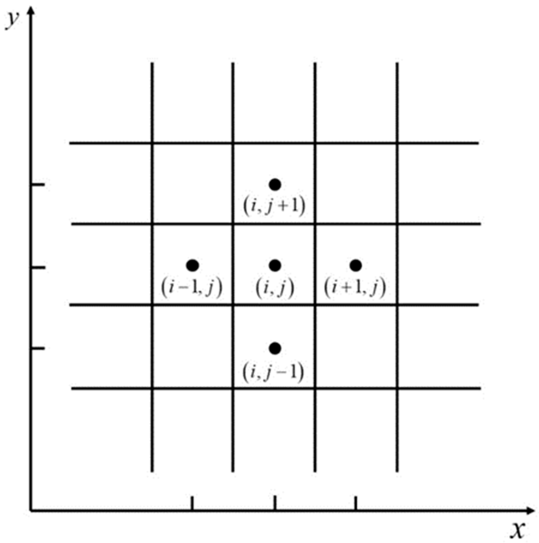 Mathematics 11 04418 g003