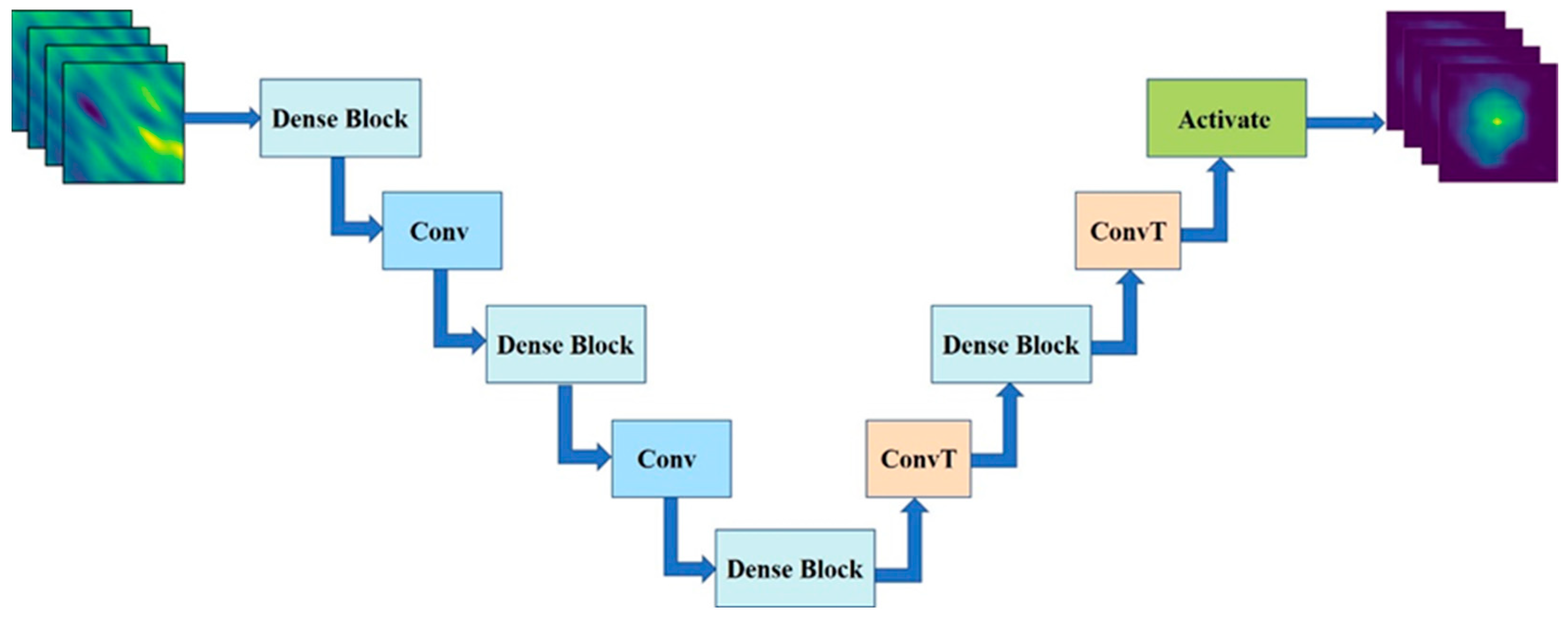 Mathematics 11 04418 g005