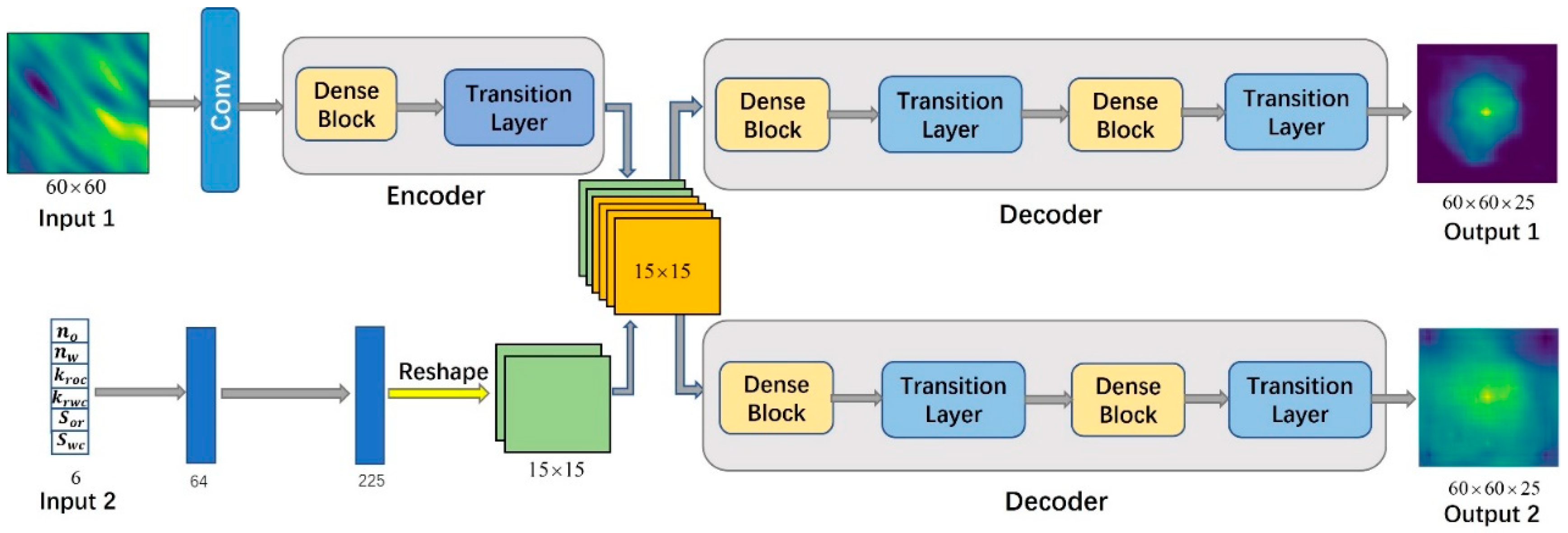 Mathematics 11 04418 g006