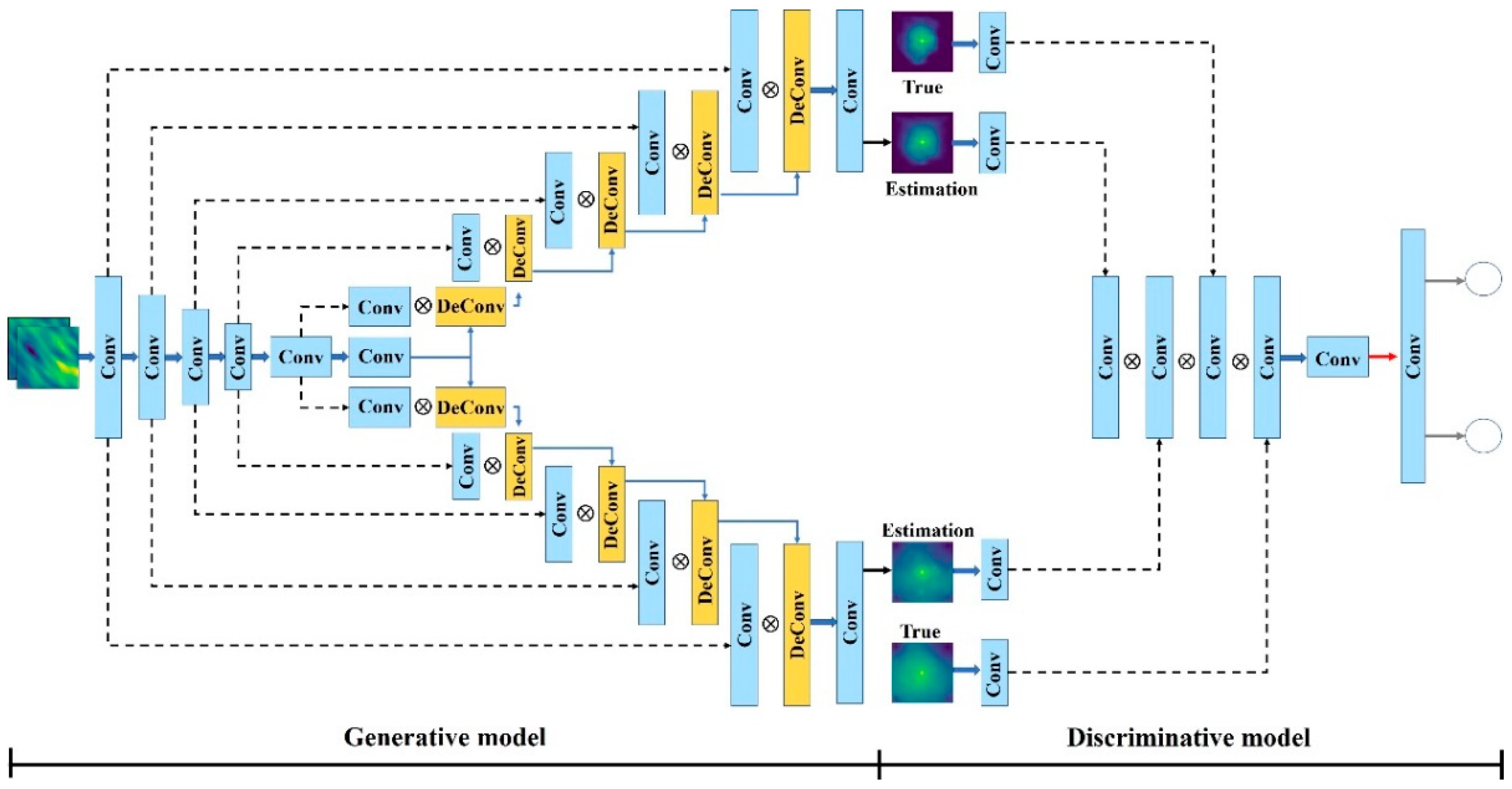 Mathematics 11 04418 g007