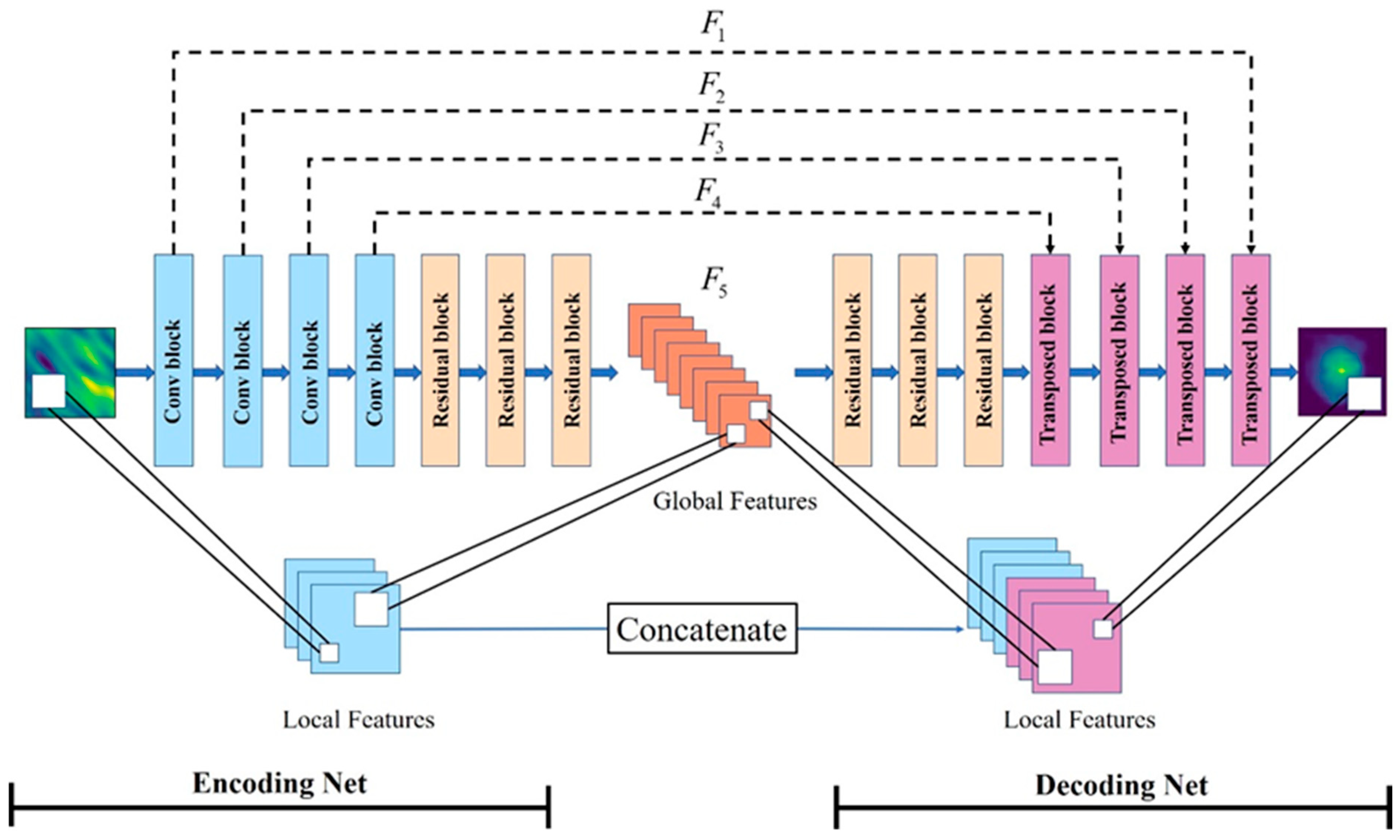 Mathematics 11 04418 g009