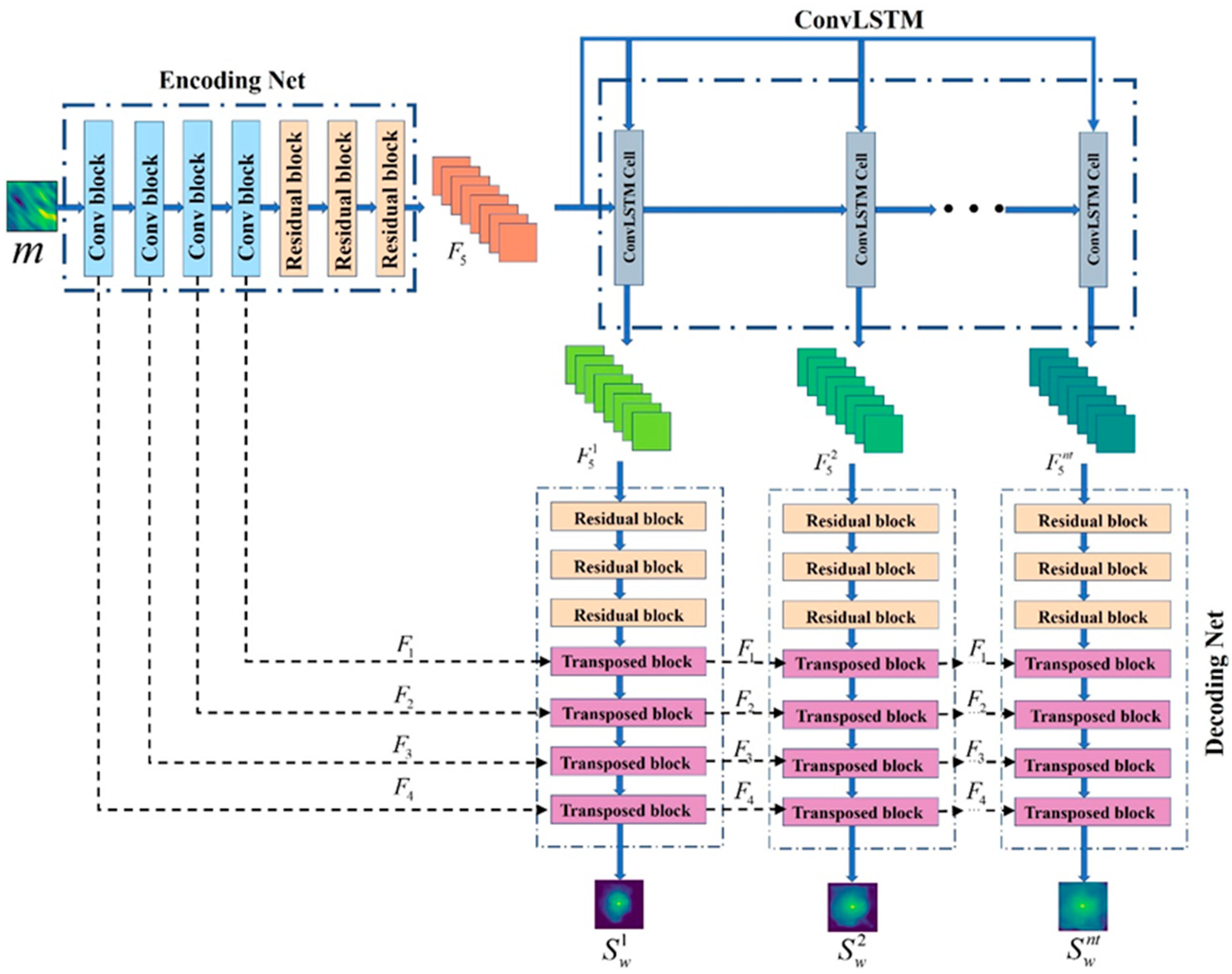 Mathematics 11 04418 g010