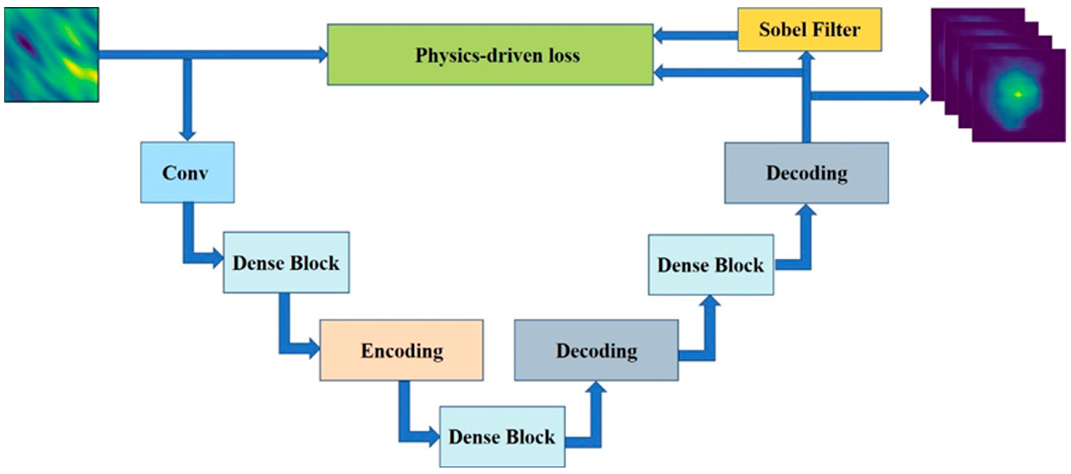 Mathematics 11 04418 g014