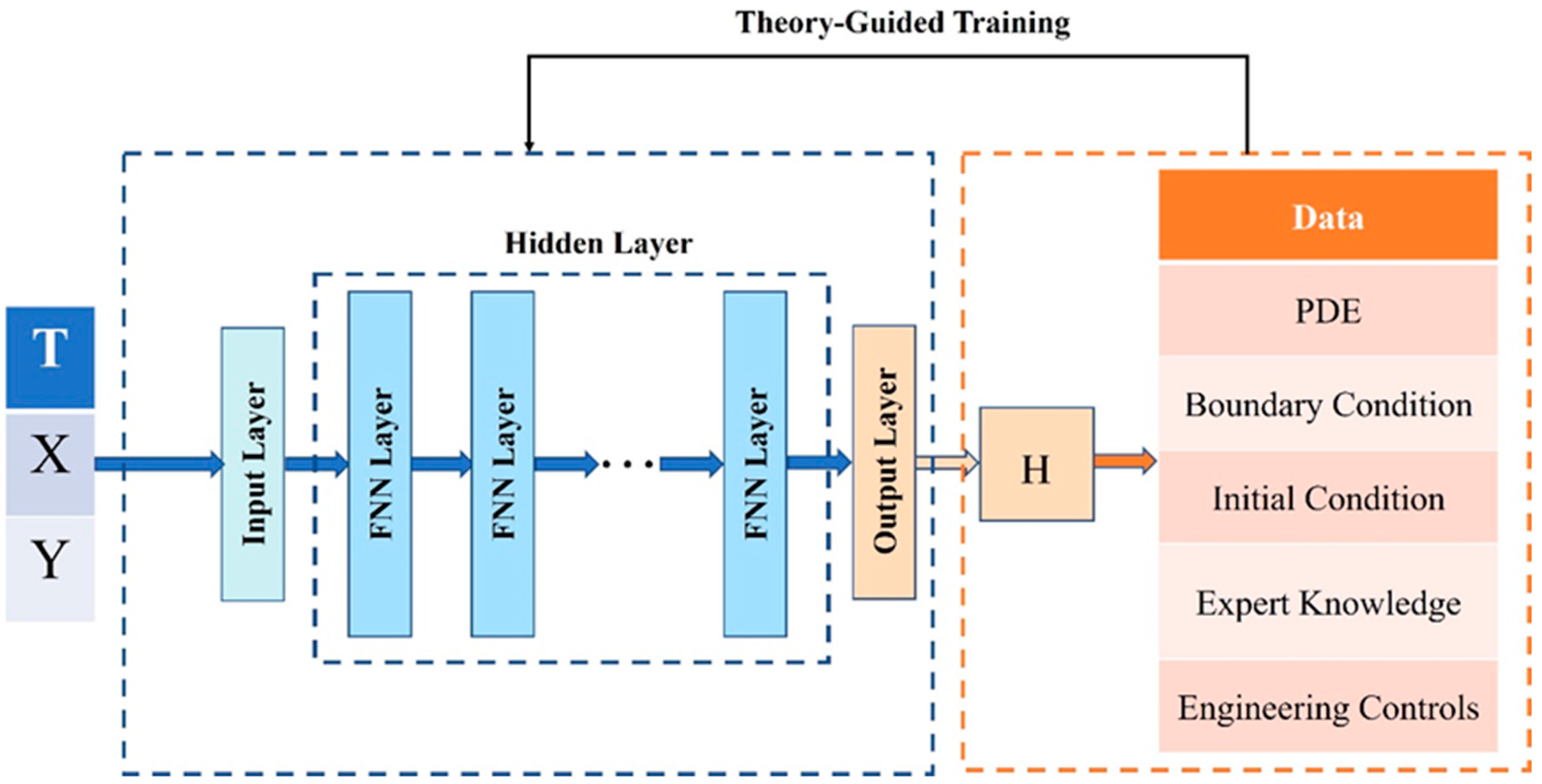 Mathematics 11 04418 g023