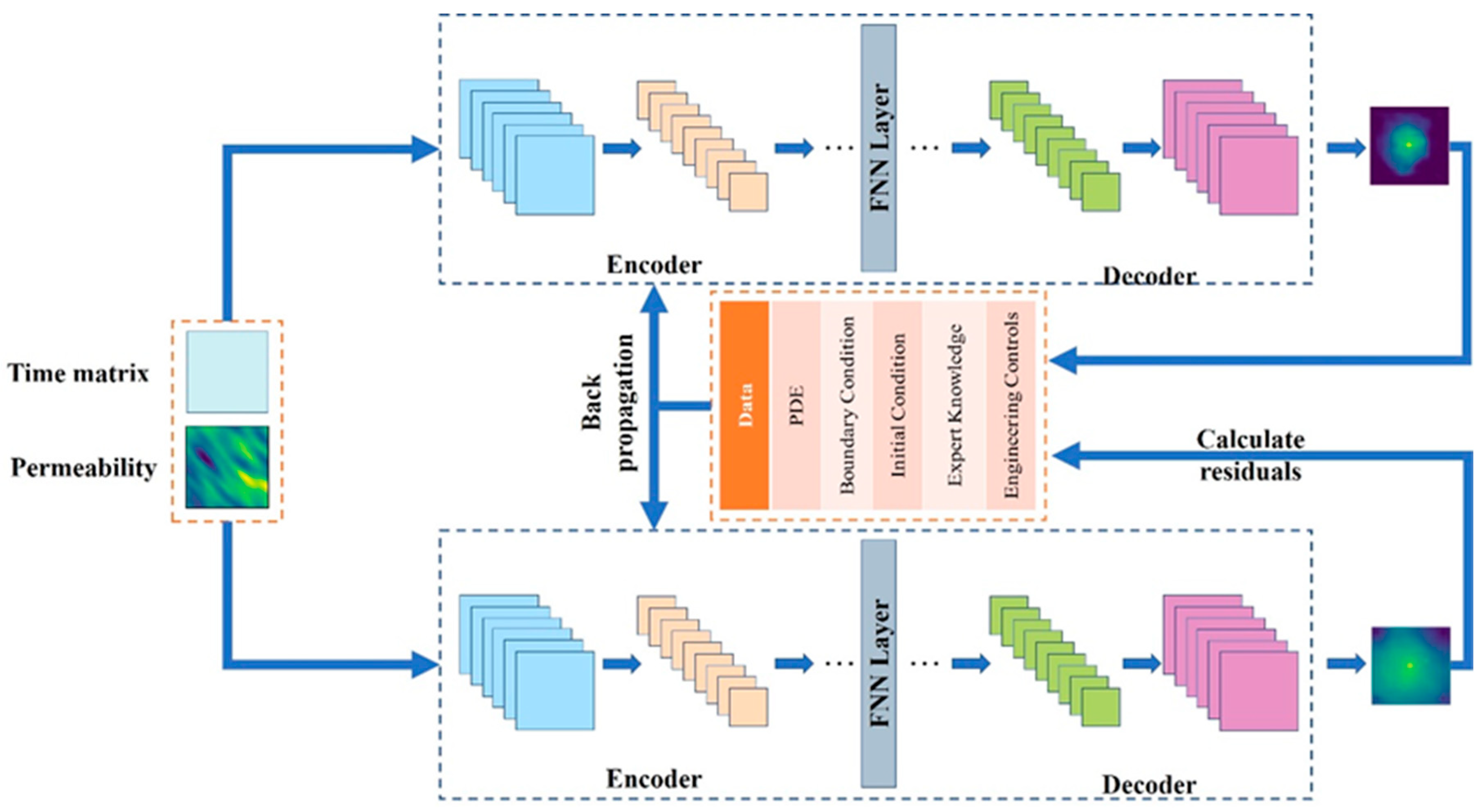 Mathematics 11 04418 g024