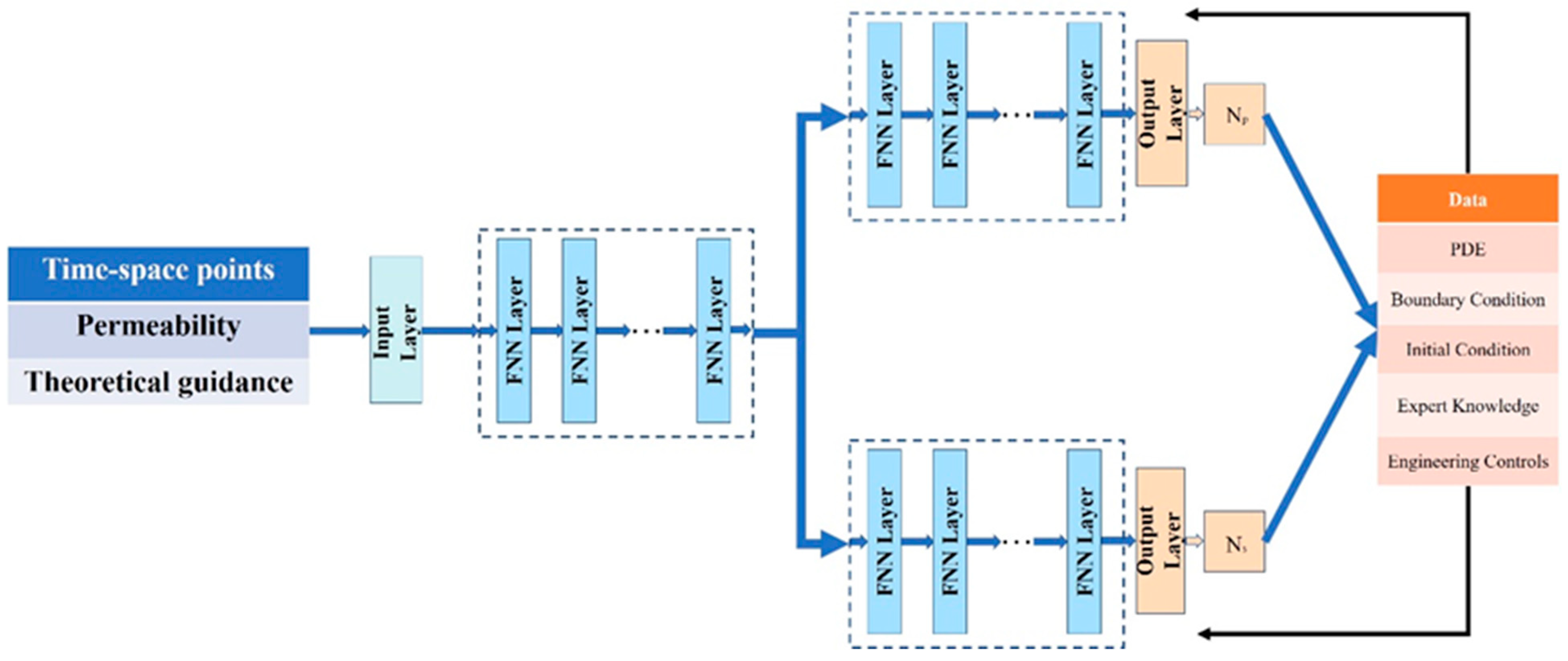 Mathematics 11 04418 g025