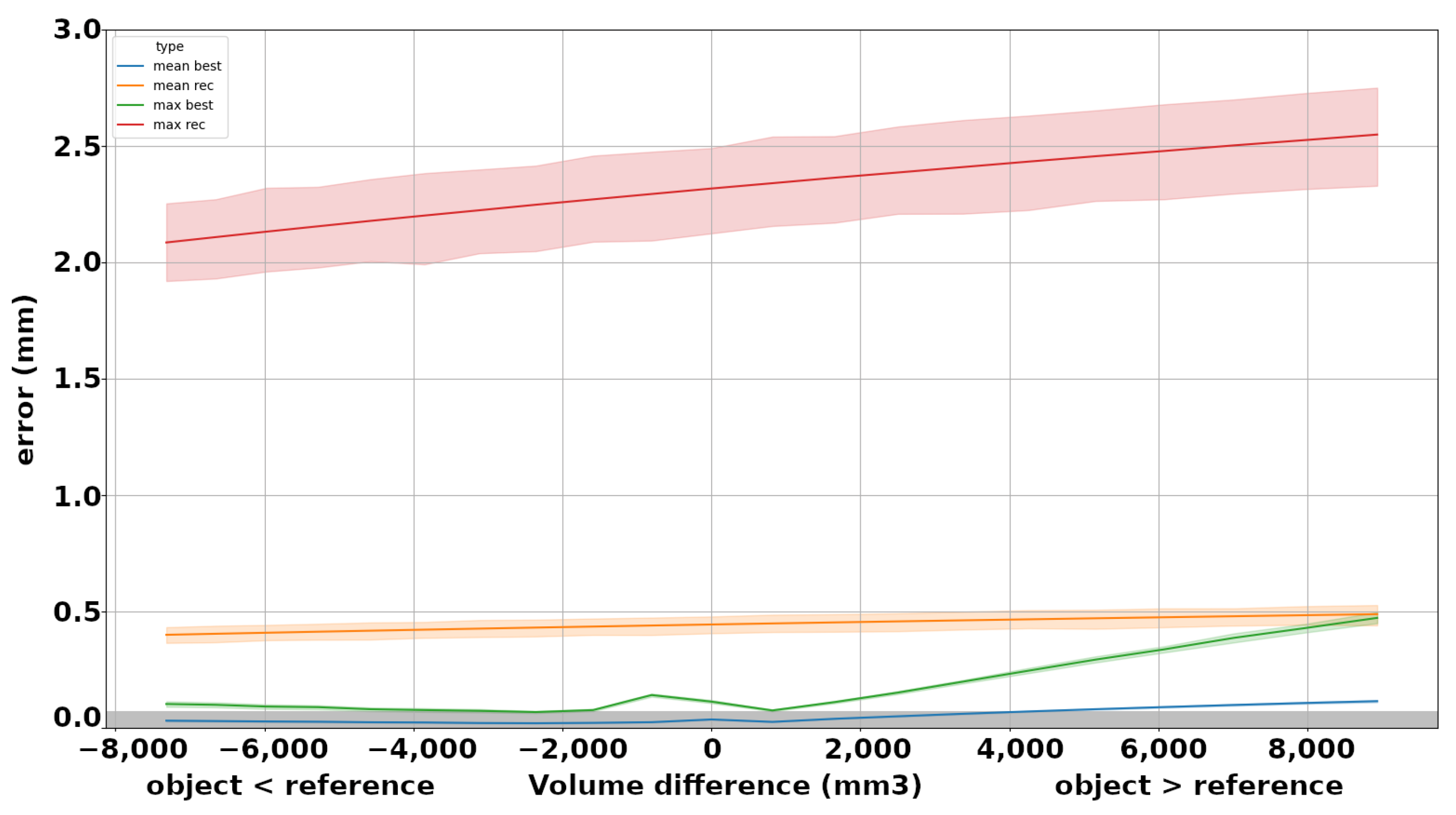 Mathematics 11 04419 g007