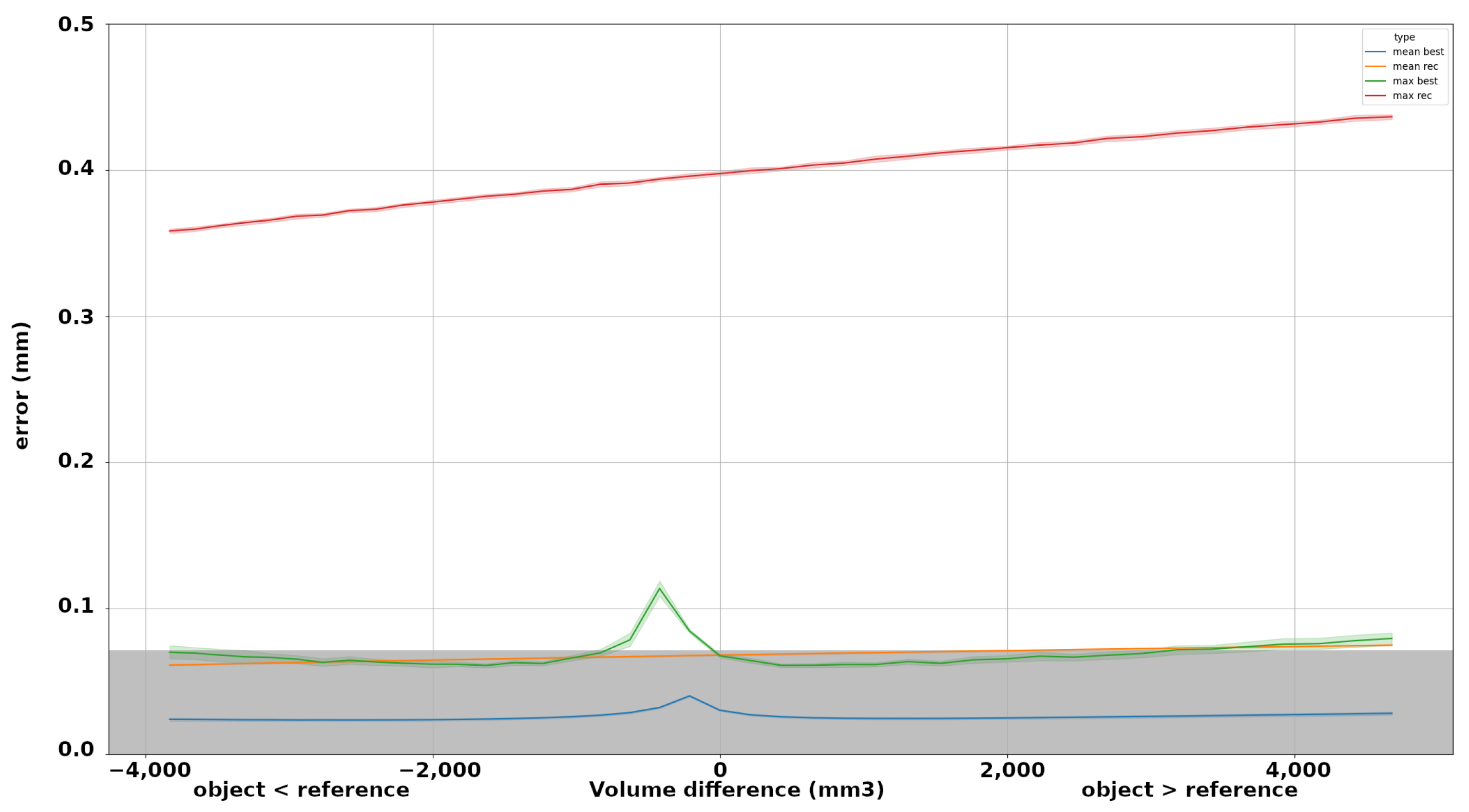 Mathematics 11 04419 g008