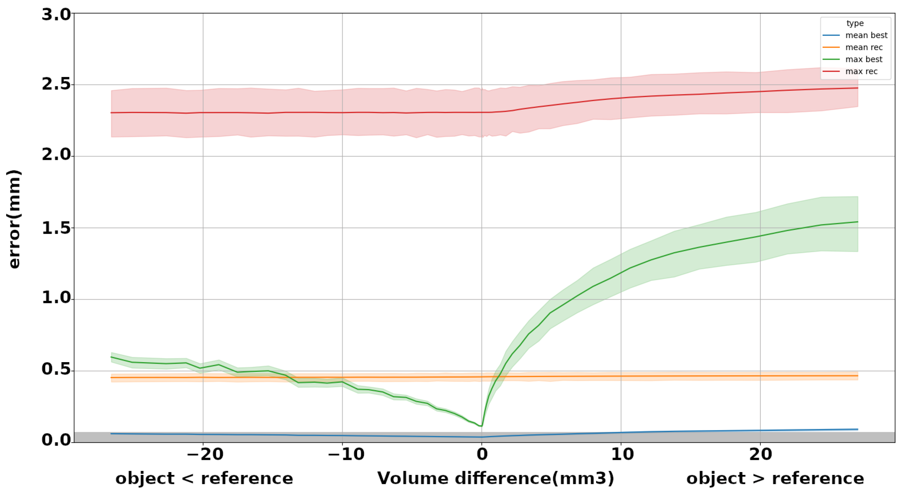 Mathematics 11 04419 g009