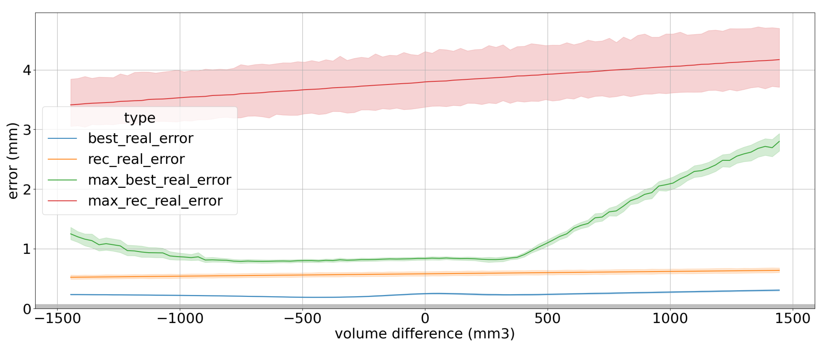 Mathematics 11 04419 g012