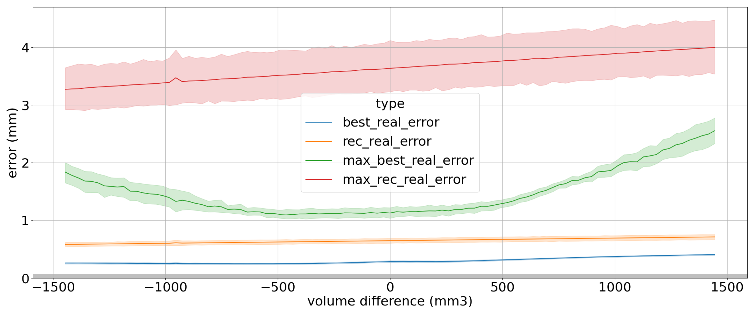 Mathematics 11 04419 g014