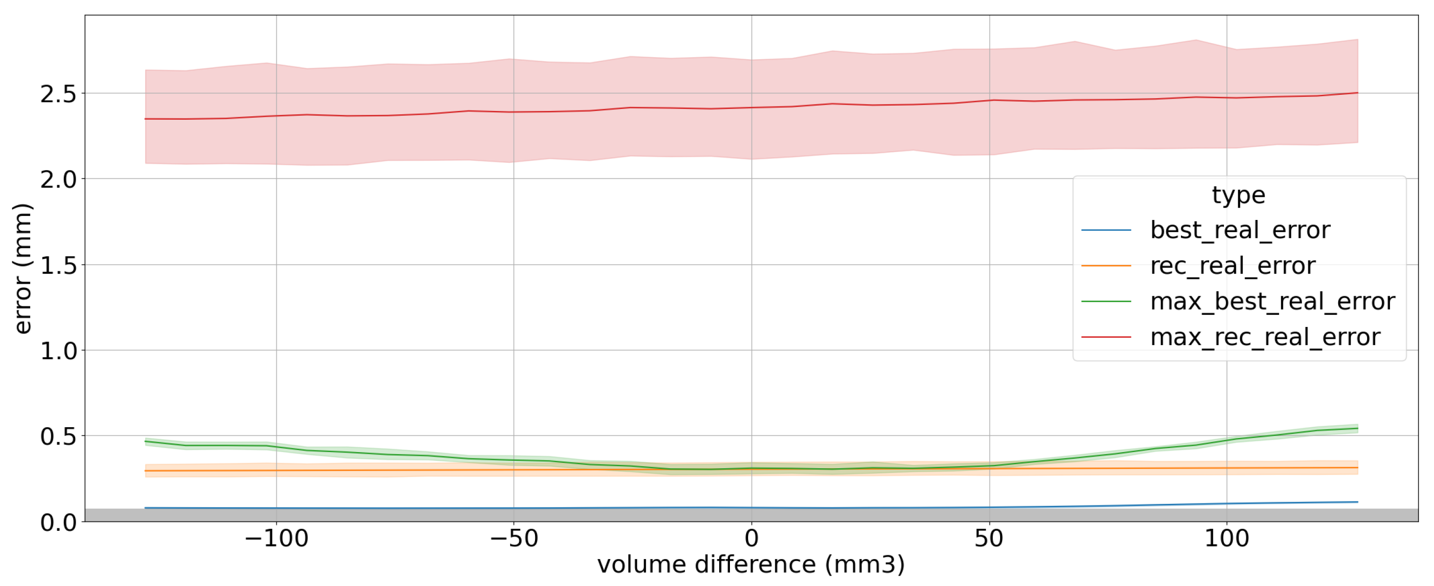 Mathematics 11 04419 g015