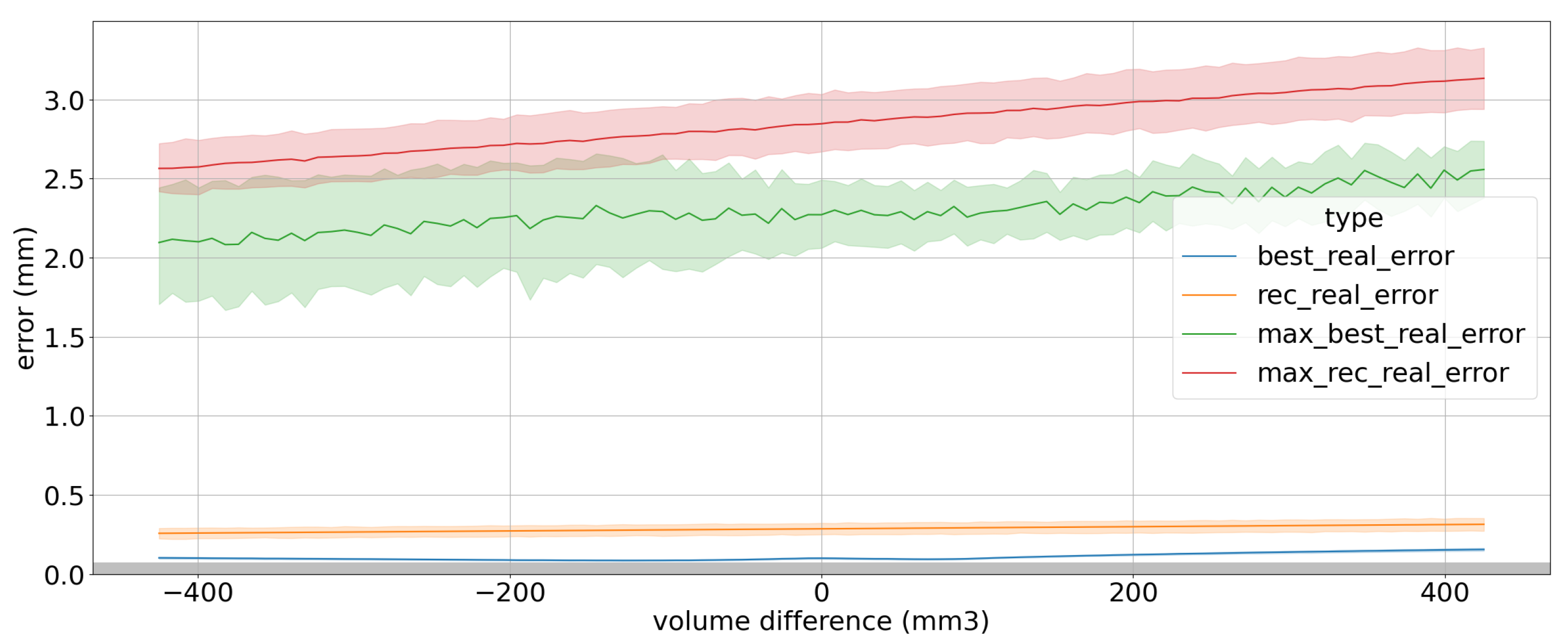 Mathematics 11 04419 g016