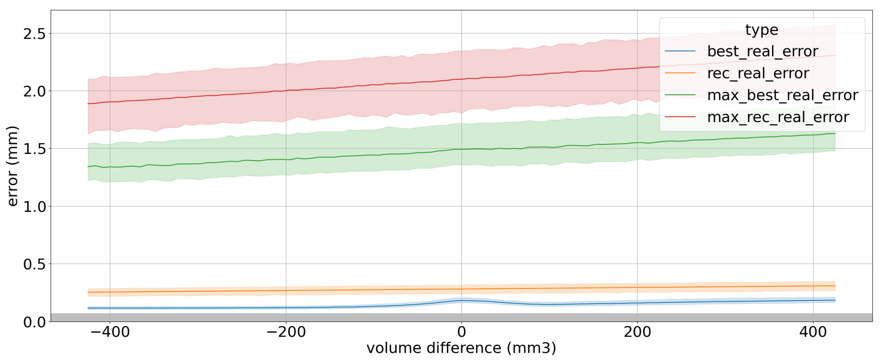 Mathematics 11 04419 g017