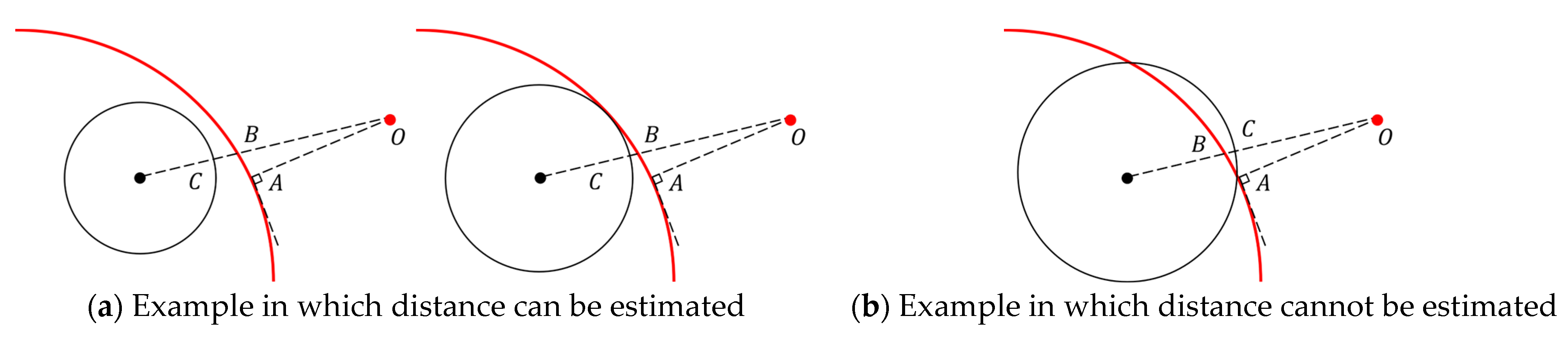Mathematics 11 04424 g006